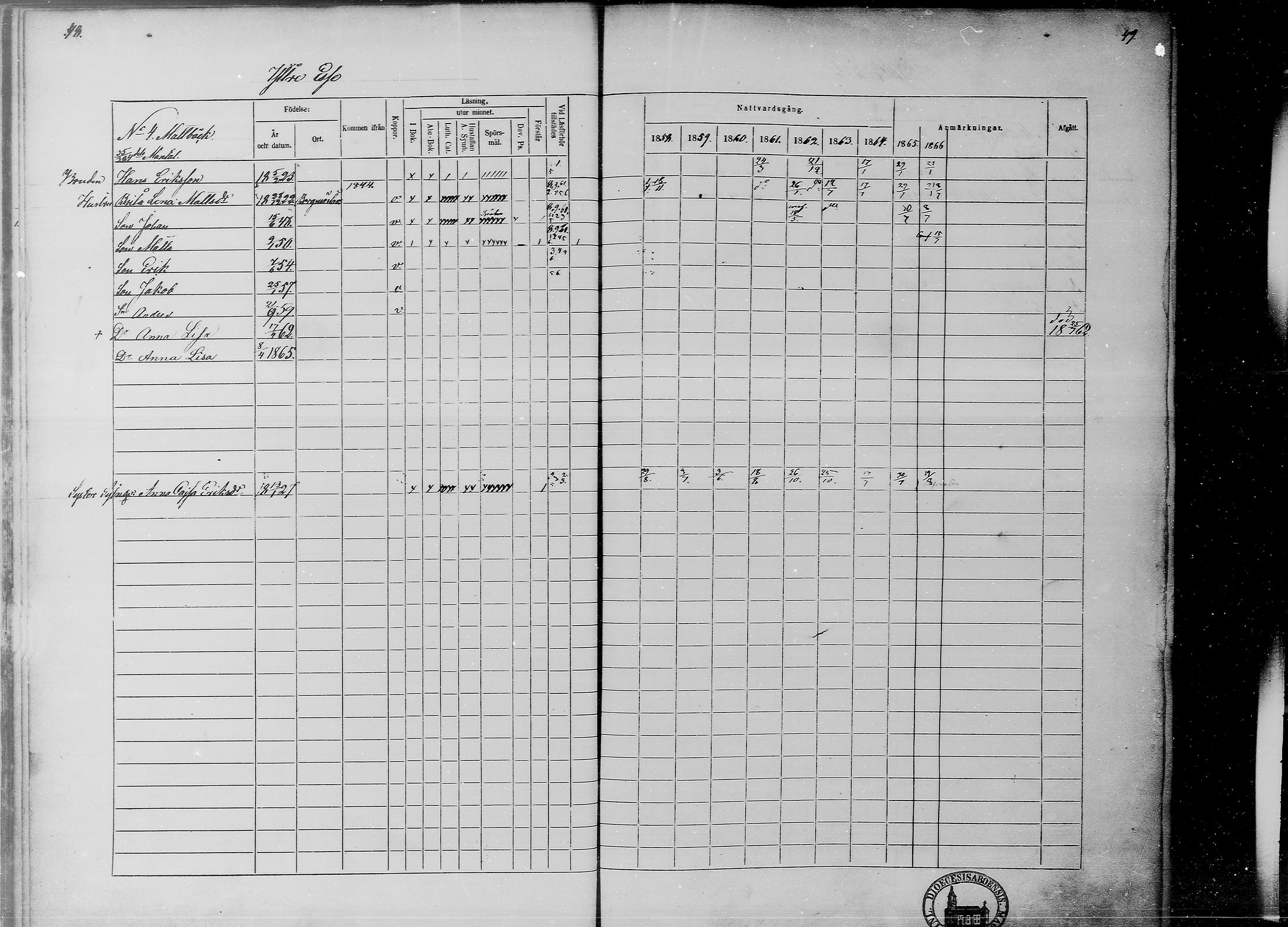 [ ../kirjat/Kirkonkirjat/ahtava/rippikirja_1858-1866_mko67-76/kuvat/23.jpg ]