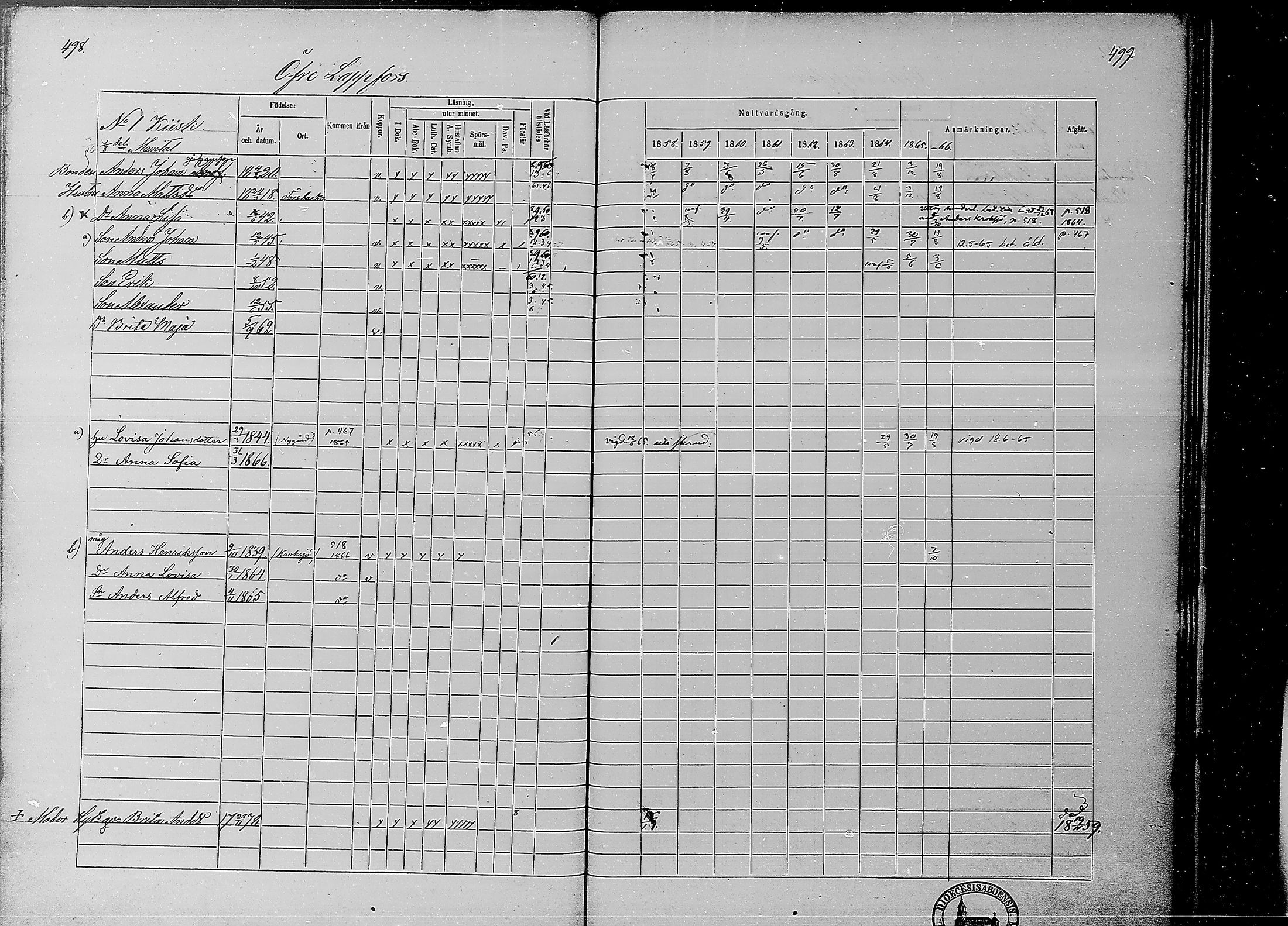 [ ../kirjat/Kirkonkirjat/ahtava/rippikirja_1858-1866_mko67-76/kuvat/241.jpg ]