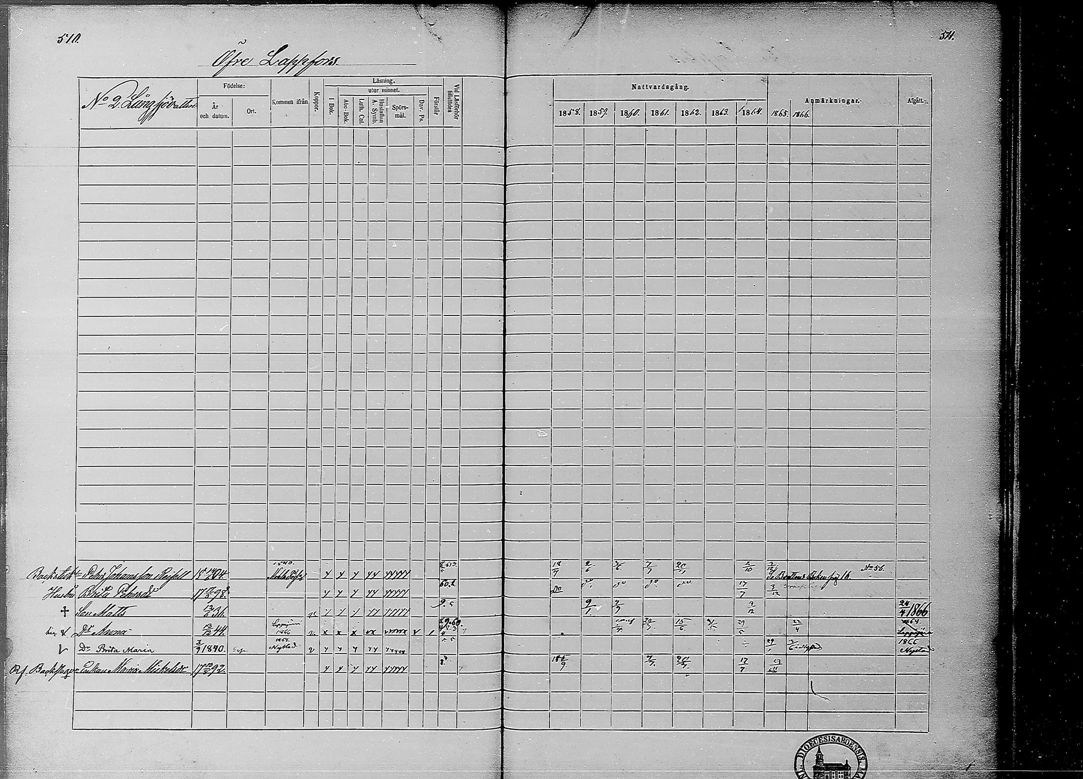 [ ../kirjat/Kirkonkirjat/ahtava/rippikirja_1858-1866_mko67-76/kuvat/247.jpg ]