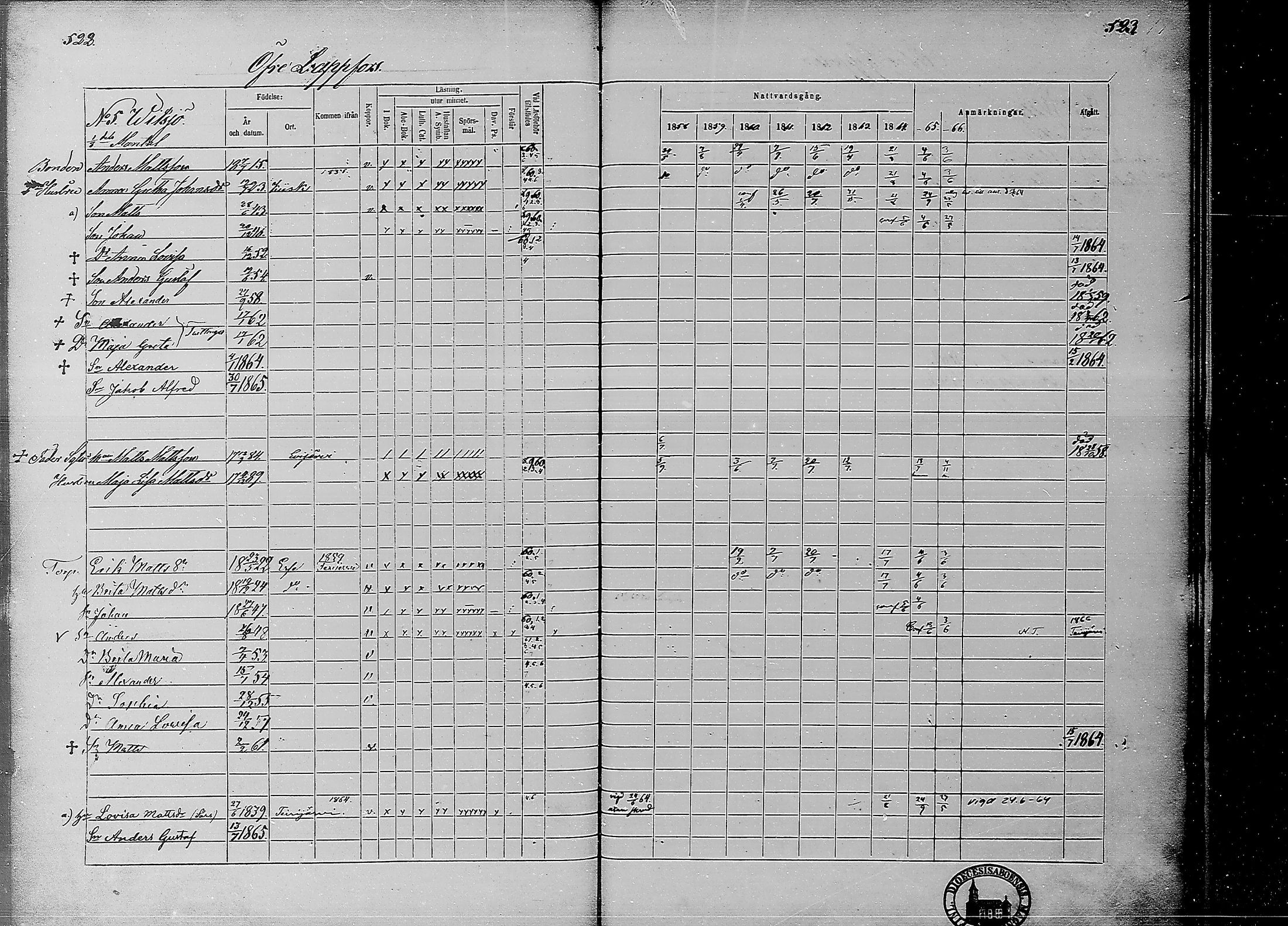 [ ../kirjat/Kirkonkirjat/ahtava/rippikirja_1858-1866_mko67-76/kuvat/253.jpg ]