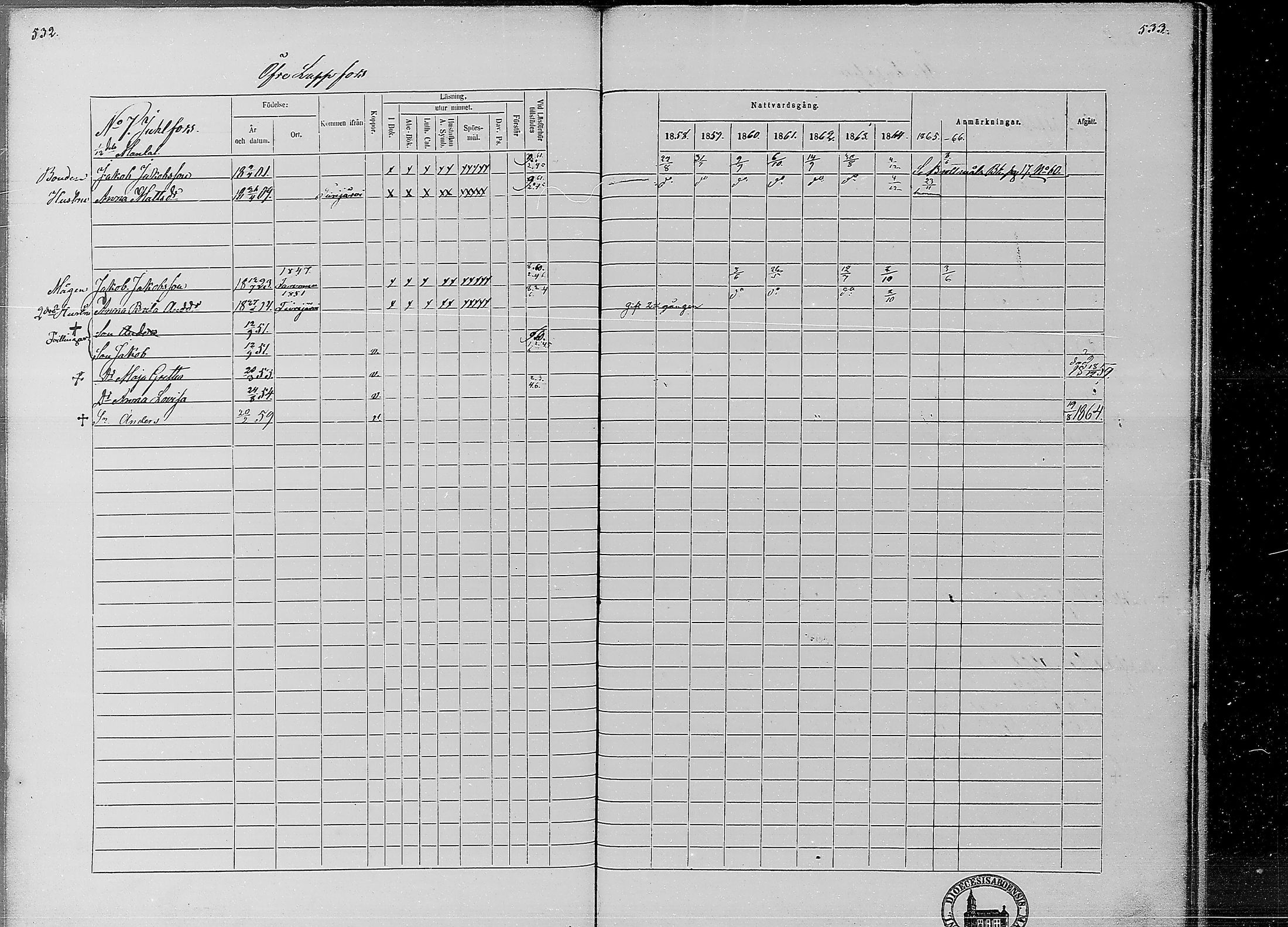 [ ../kirjat/Kirkonkirjat/ahtava/rippikirja_1858-1866_mko67-76/kuvat/258.jpg ]