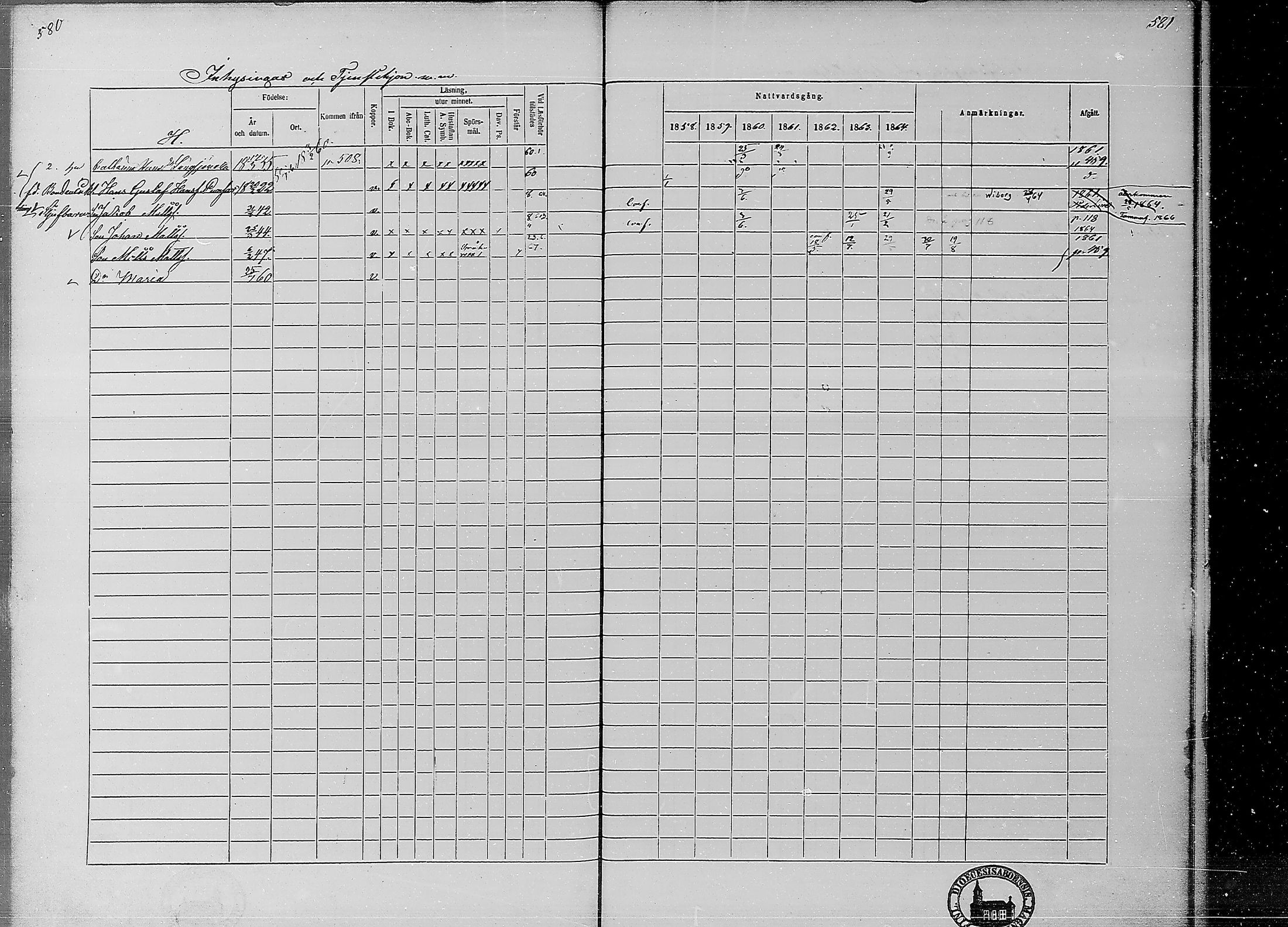 [ ../kirjat/Kirkonkirjat/ahtava/rippikirja_1858-1866_mko67-76/kuvat/268.jpg ]