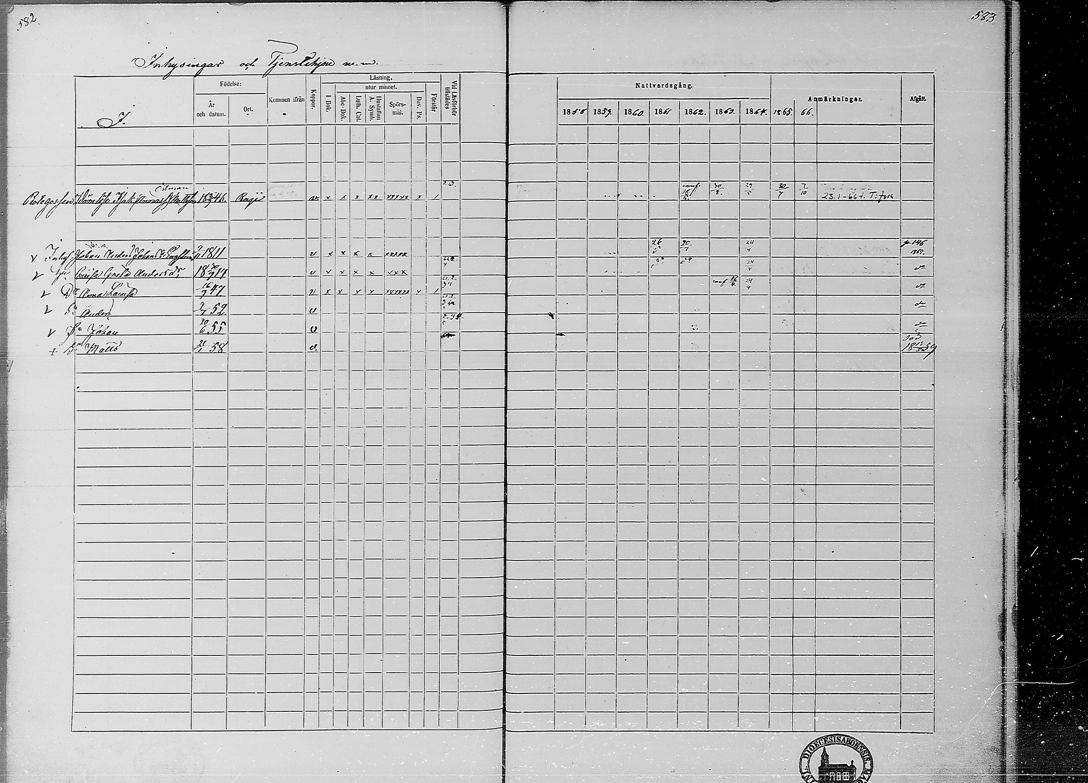 [ ../kirjat/Kirkonkirjat/ahtava/rippikirja_1858-1866_mko67-76/kuvat/269.jpg ]