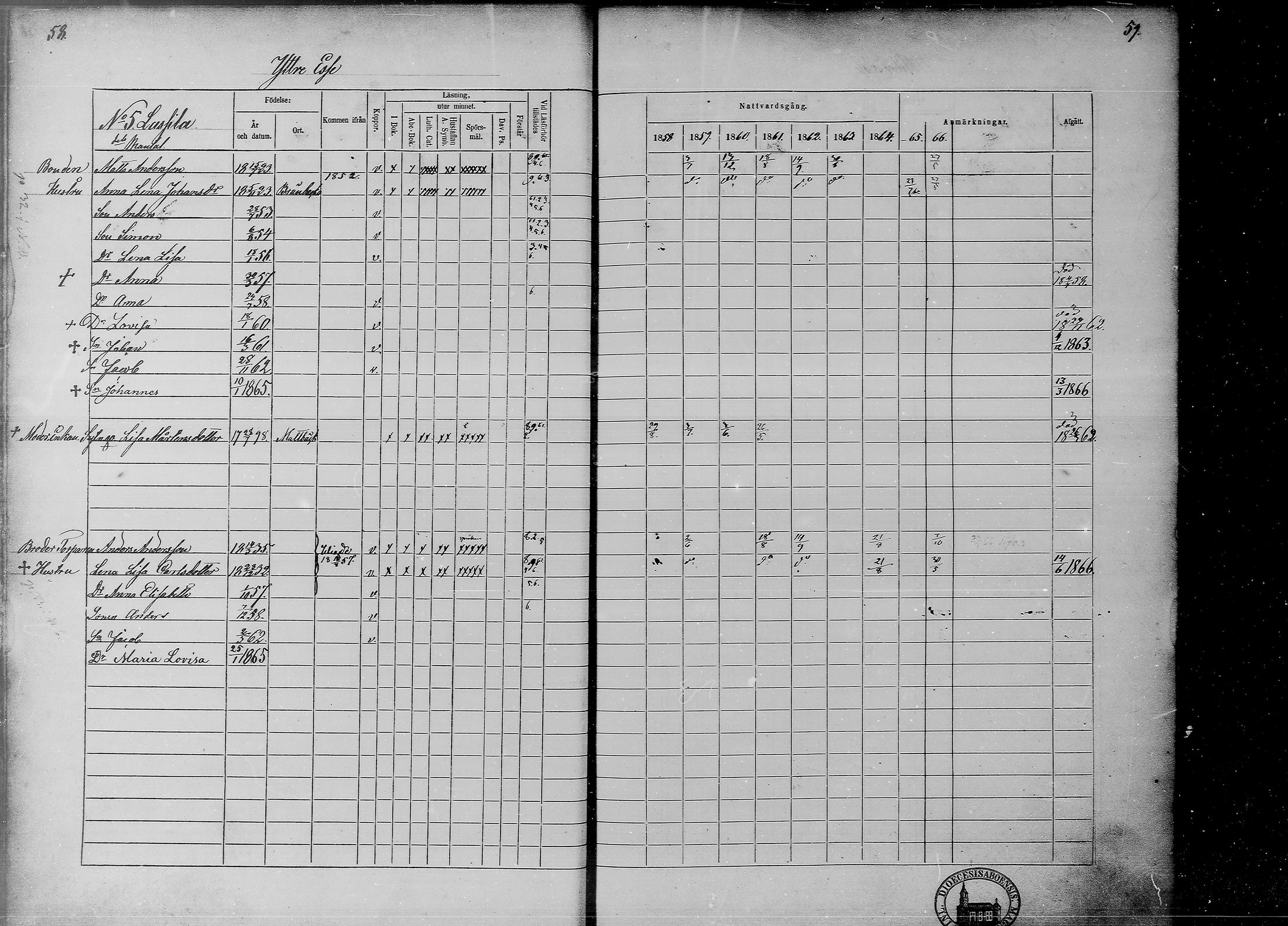 [ ../kirjat/Kirkonkirjat/ahtava/rippikirja_1858-1866_mko67-76/kuvat/27.jpg ]