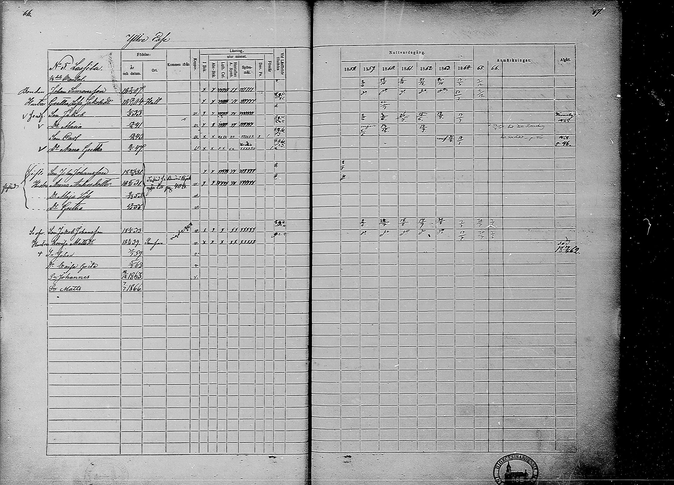 [ ../kirjat/Kirkonkirjat/ahtava/rippikirja_1858-1866_mko67-76/kuvat/31.jpg ]
