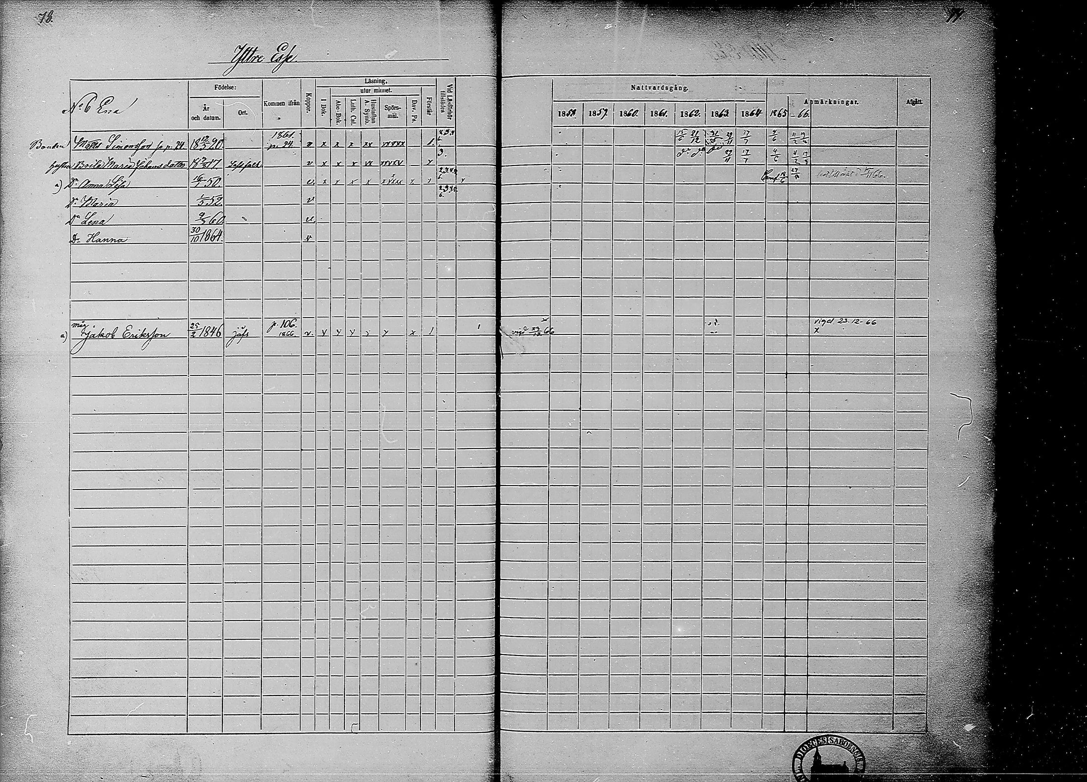 [ ../kirjat/Kirkonkirjat/ahtava/rippikirja_1858-1866_mko67-76/kuvat/37.jpg ]