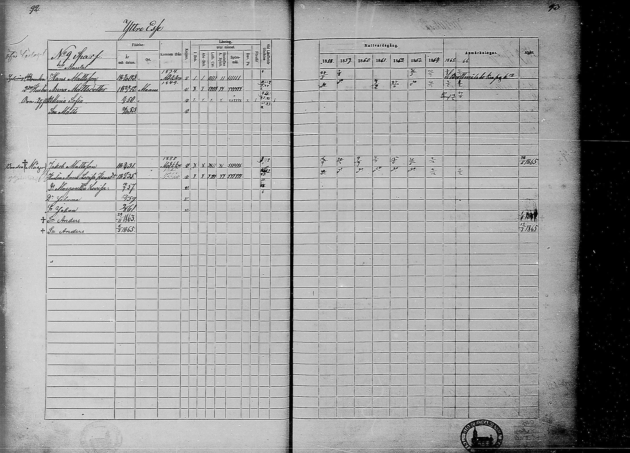[ ../kirjat/Kirkonkirjat/ahtava/rippikirja_1858-1866_mko67-76/kuvat/44.jpg ]