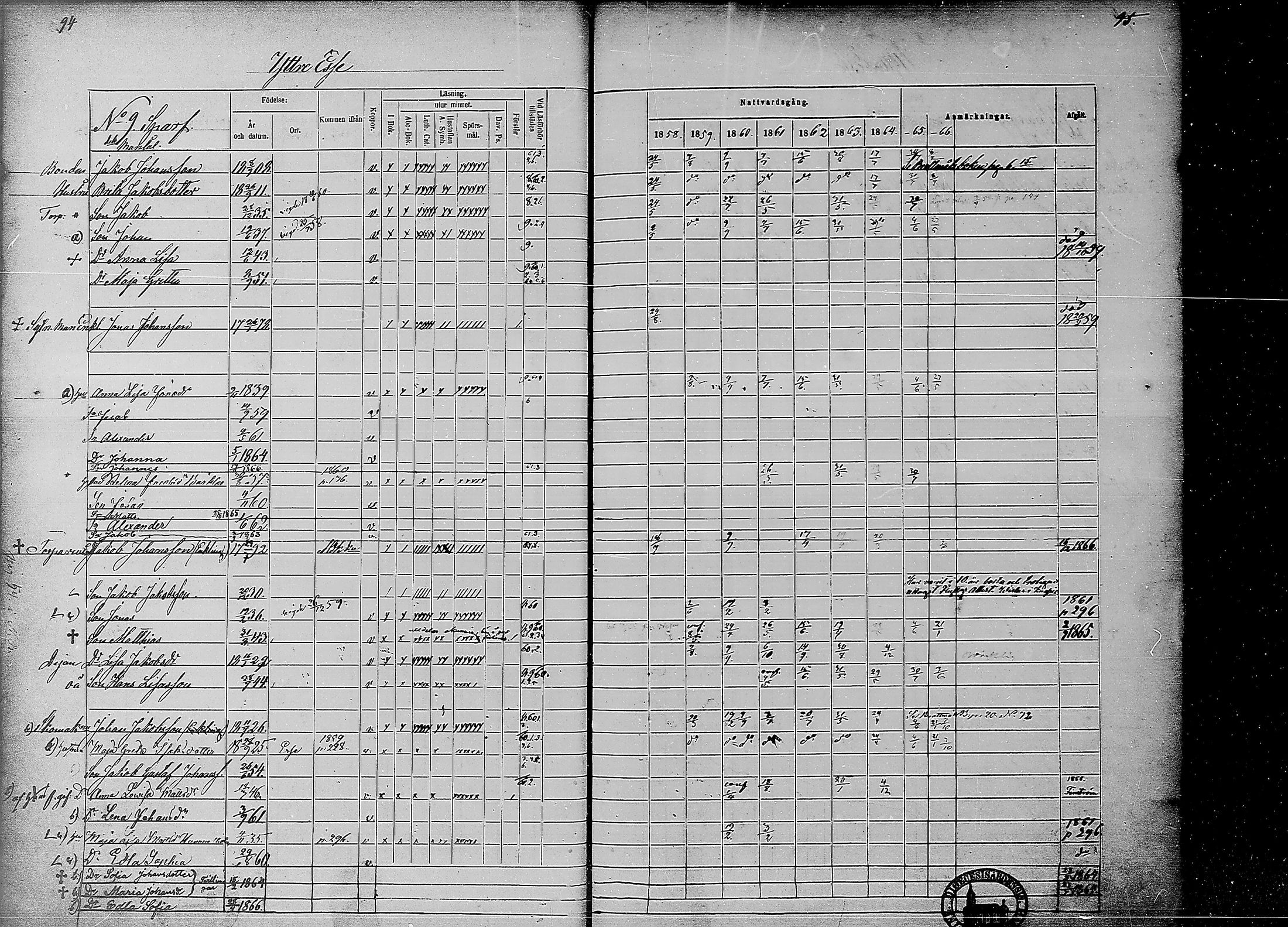 [ ../kirjat/Kirkonkirjat/ahtava/rippikirja_1858-1866_mko67-76/kuvat/45.jpg ]