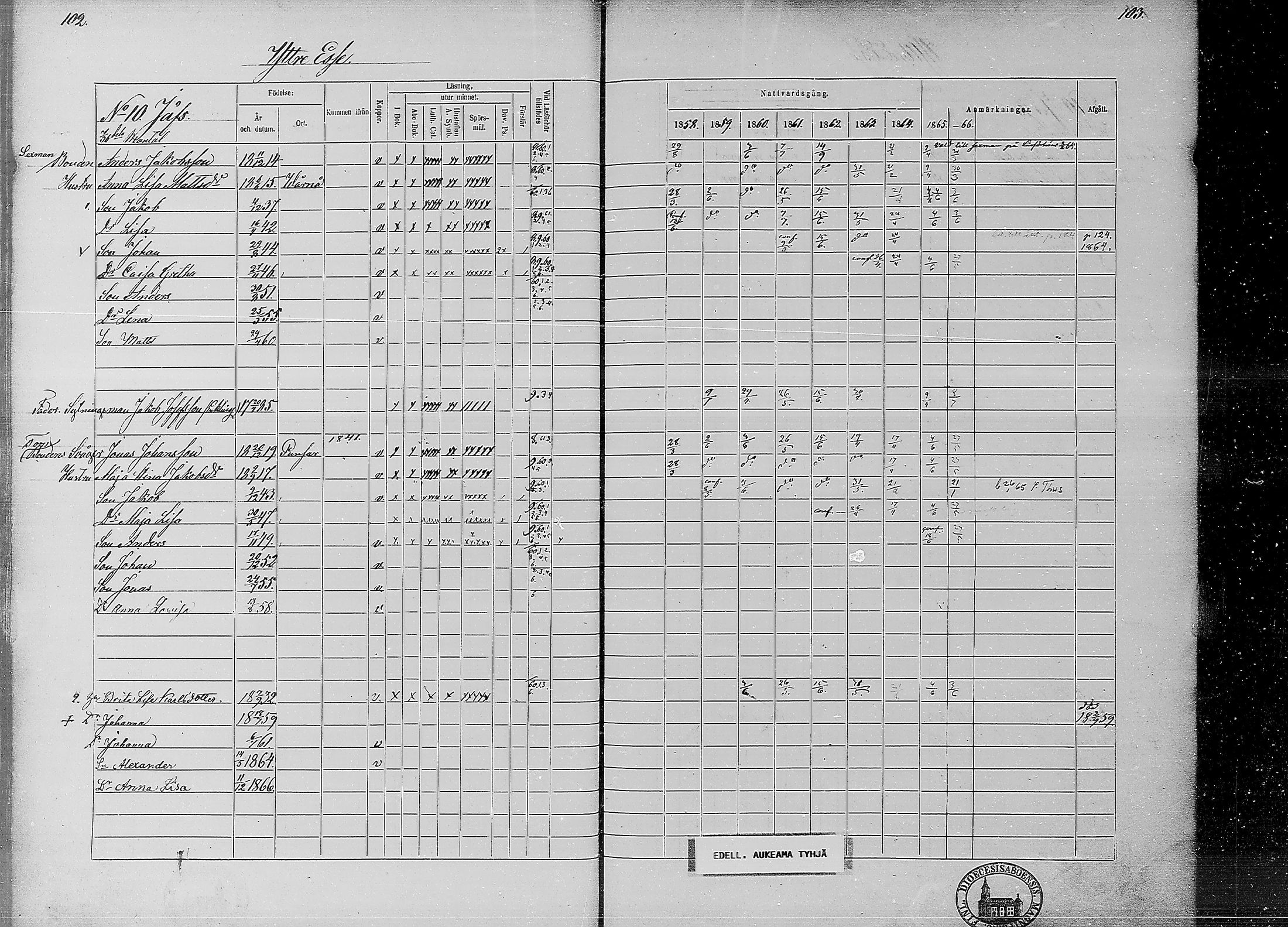 [ ../kirjat/Kirkonkirjat/ahtava/rippikirja_1858-1866_mko67-76/kuvat/48.jpg ]