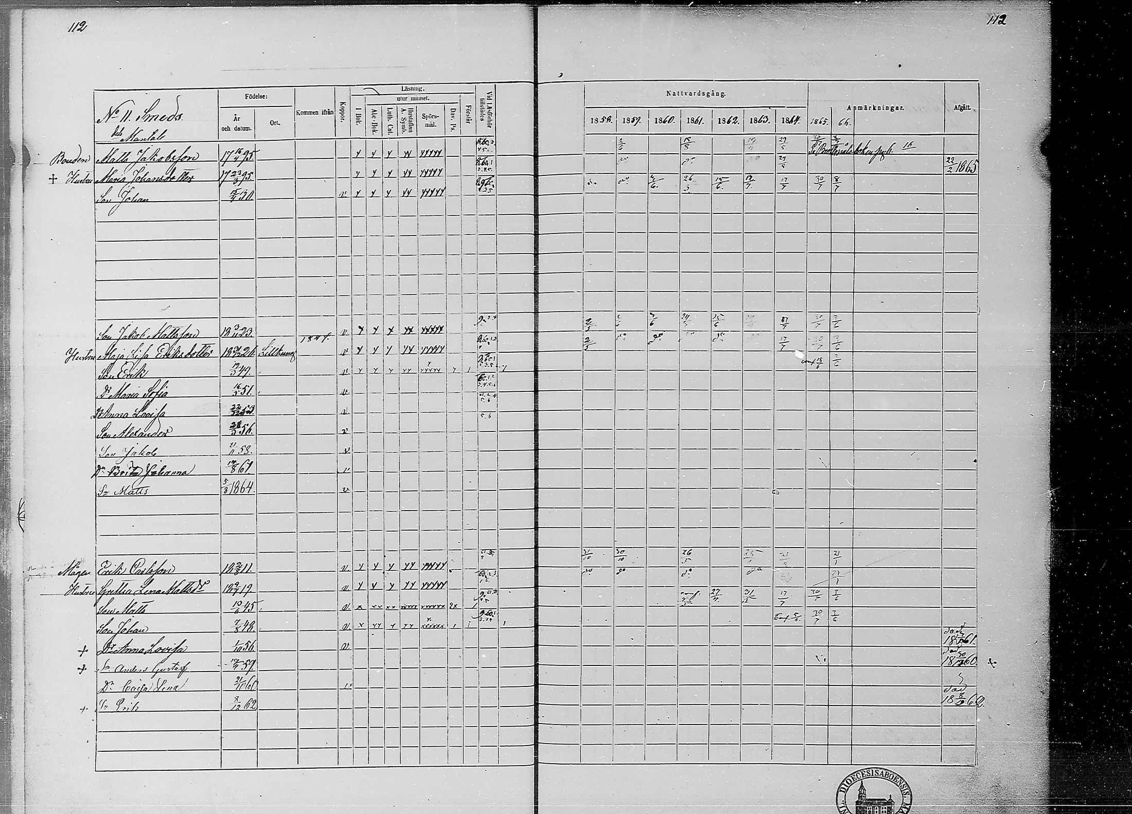 [ ../kirjat/Kirkonkirjat/ahtava/rippikirja_1858-1866_mko67-76/kuvat/53.jpg ]