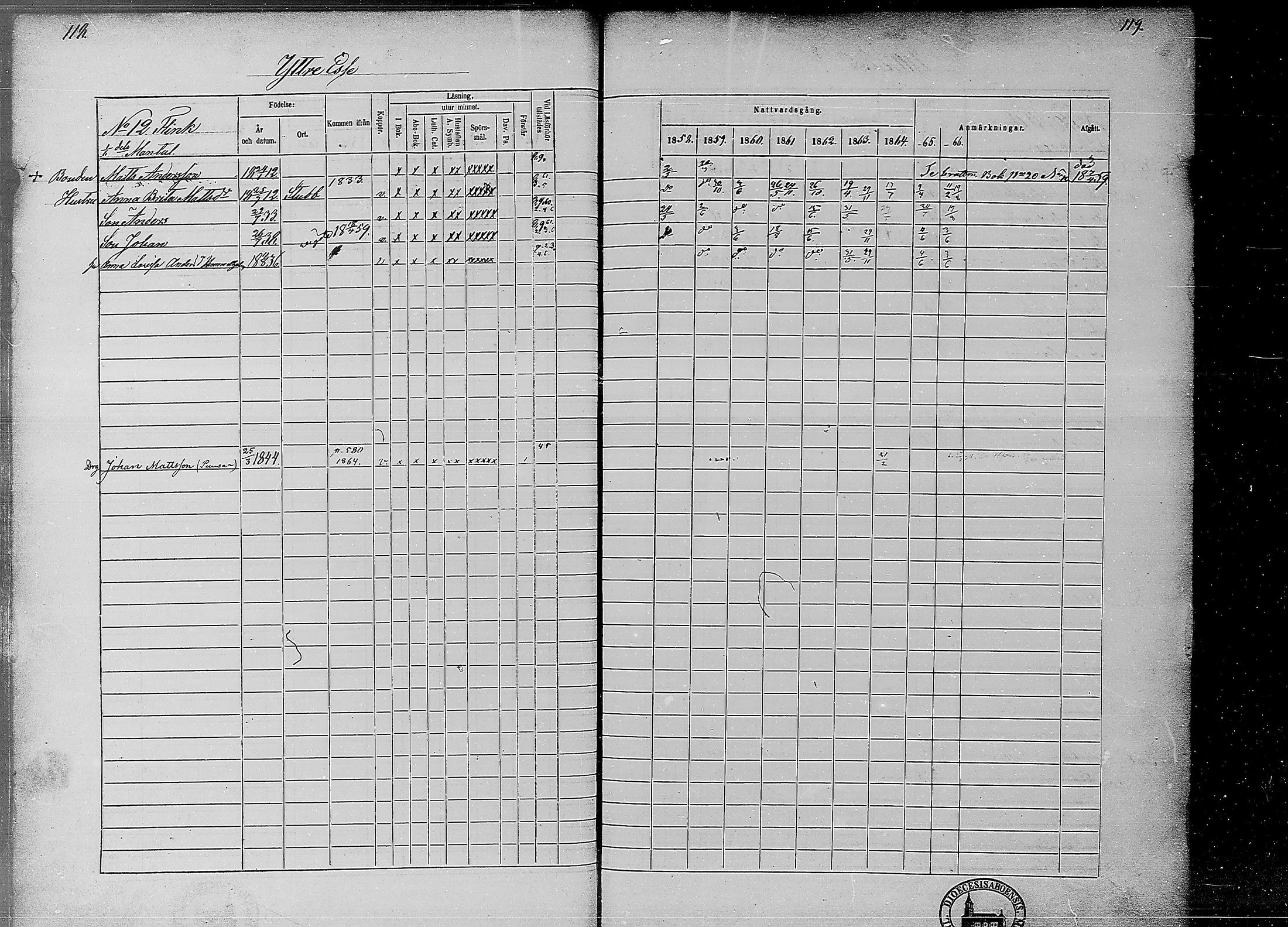 [ ../kirjat/Kirkonkirjat/ahtava/rippikirja_1858-1866_mko67-76/kuvat/57.jpg ]