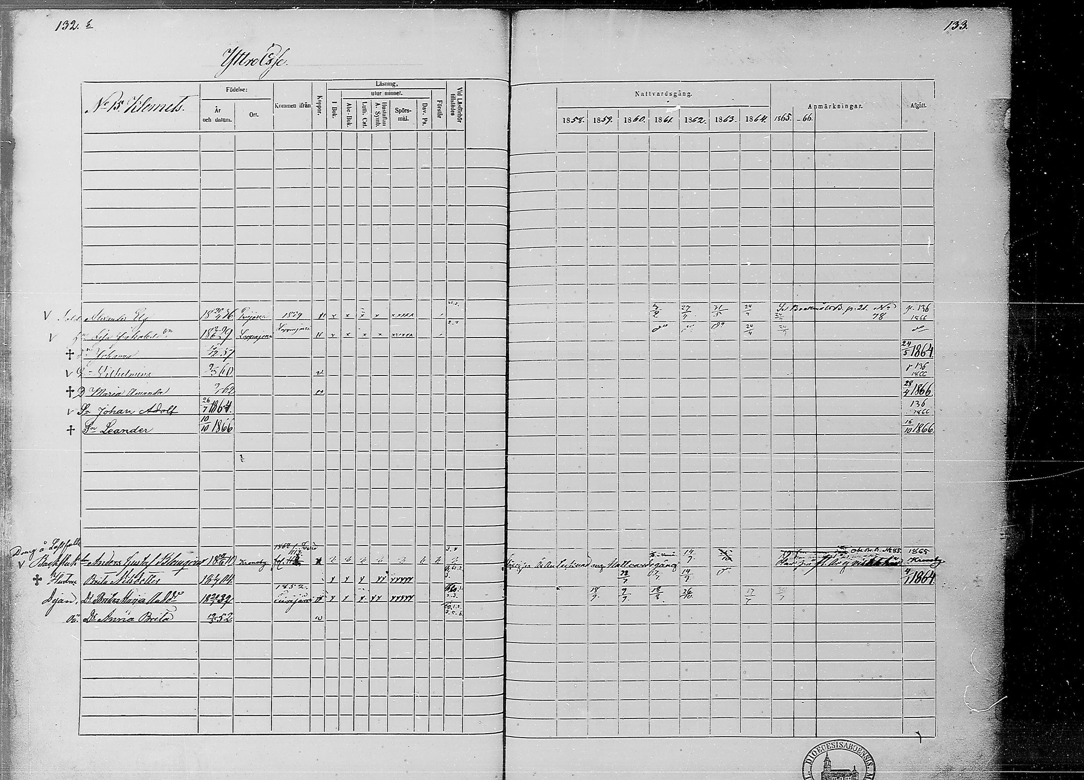 [ ../kirjat/Kirkonkirjat/ahtava/rippikirja_1858-1866_mko67-76/kuvat/65.jpg ]