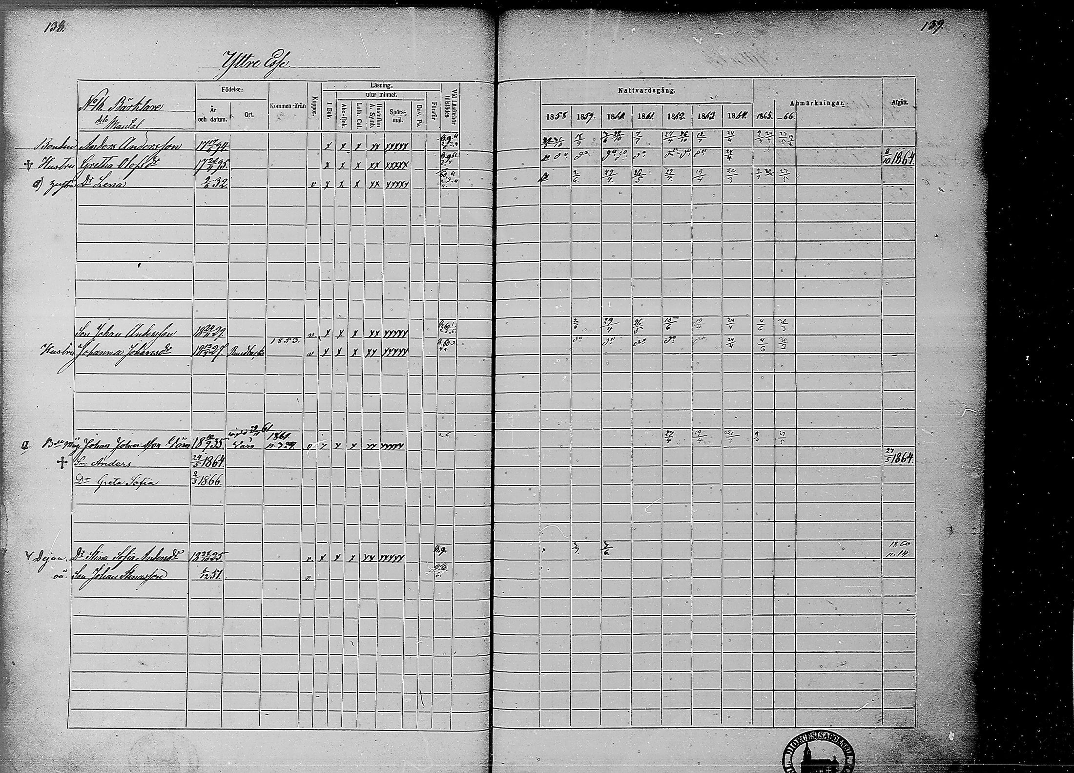 [ ../kirjat/Kirkonkirjat/ahtava/rippikirja_1858-1866_mko67-76/kuvat/68.jpg ]