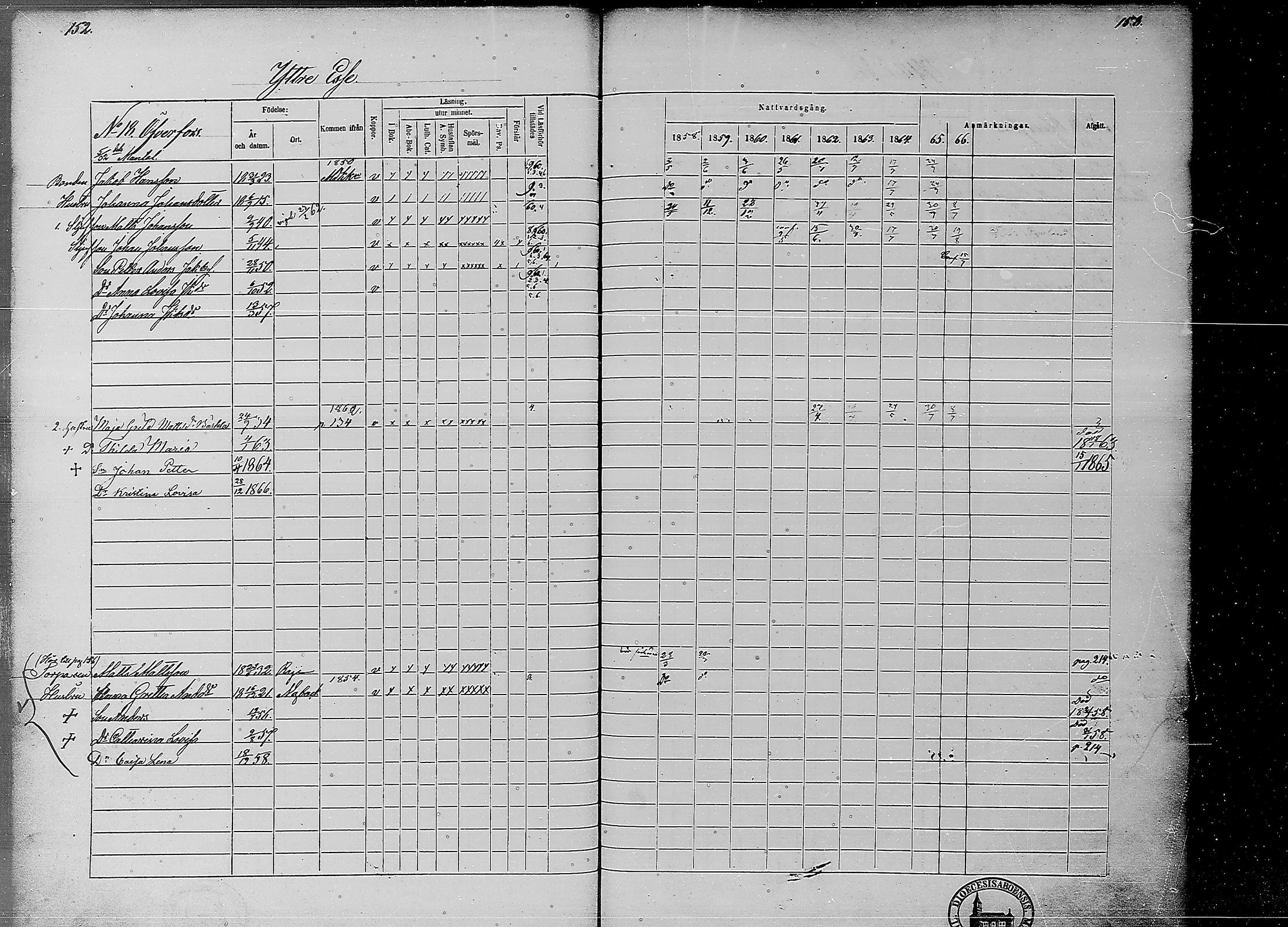 [ ../kirjat/Kirkonkirjat/ahtava/rippikirja_1858-1866_mko67-76/kuvat/75.jpg ]