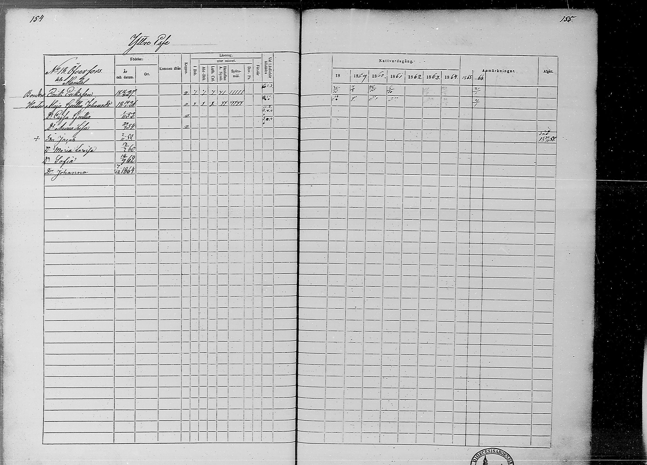 [ ../kirjat/Kirkonkirjat/ahtava/rippikirja_1858-1866_mko67-76/kuvat/76.jpg ]