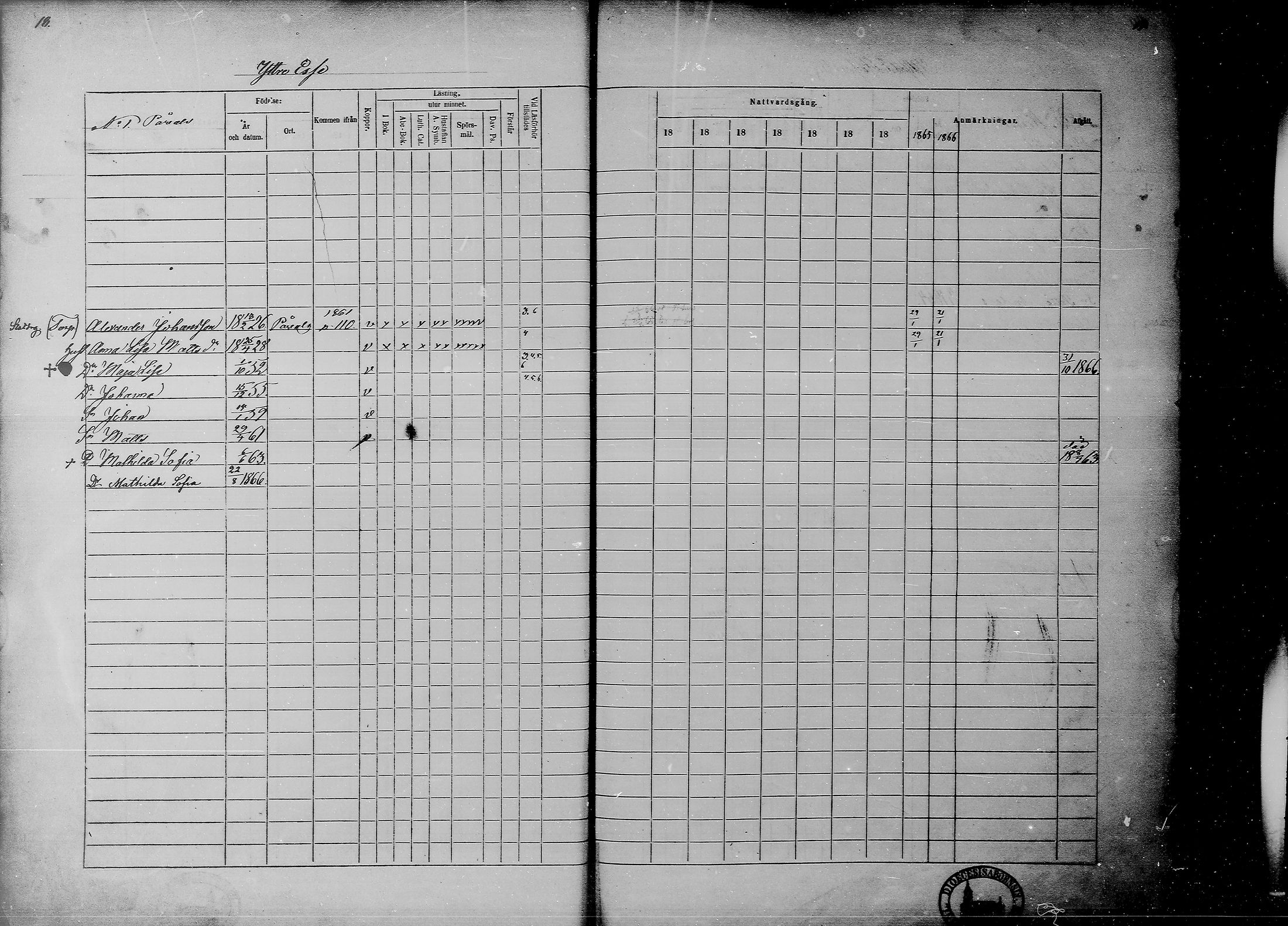 [ ../kirjat/Kirkonkirjat/ahtava/rippikirja_1858-1866_mko67-76/kuvat/8.jpg ]