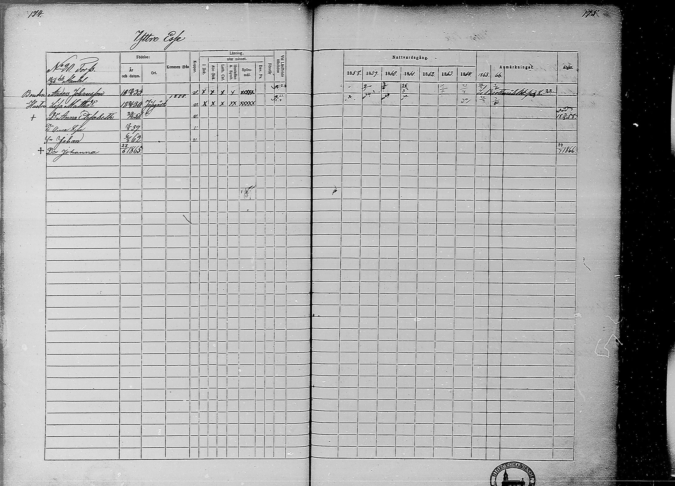 [ ../kirjat/Kirkonkirjat/ahtava/rippikirja_1858-1866_mko67-76/kuvat/85.jpg ]