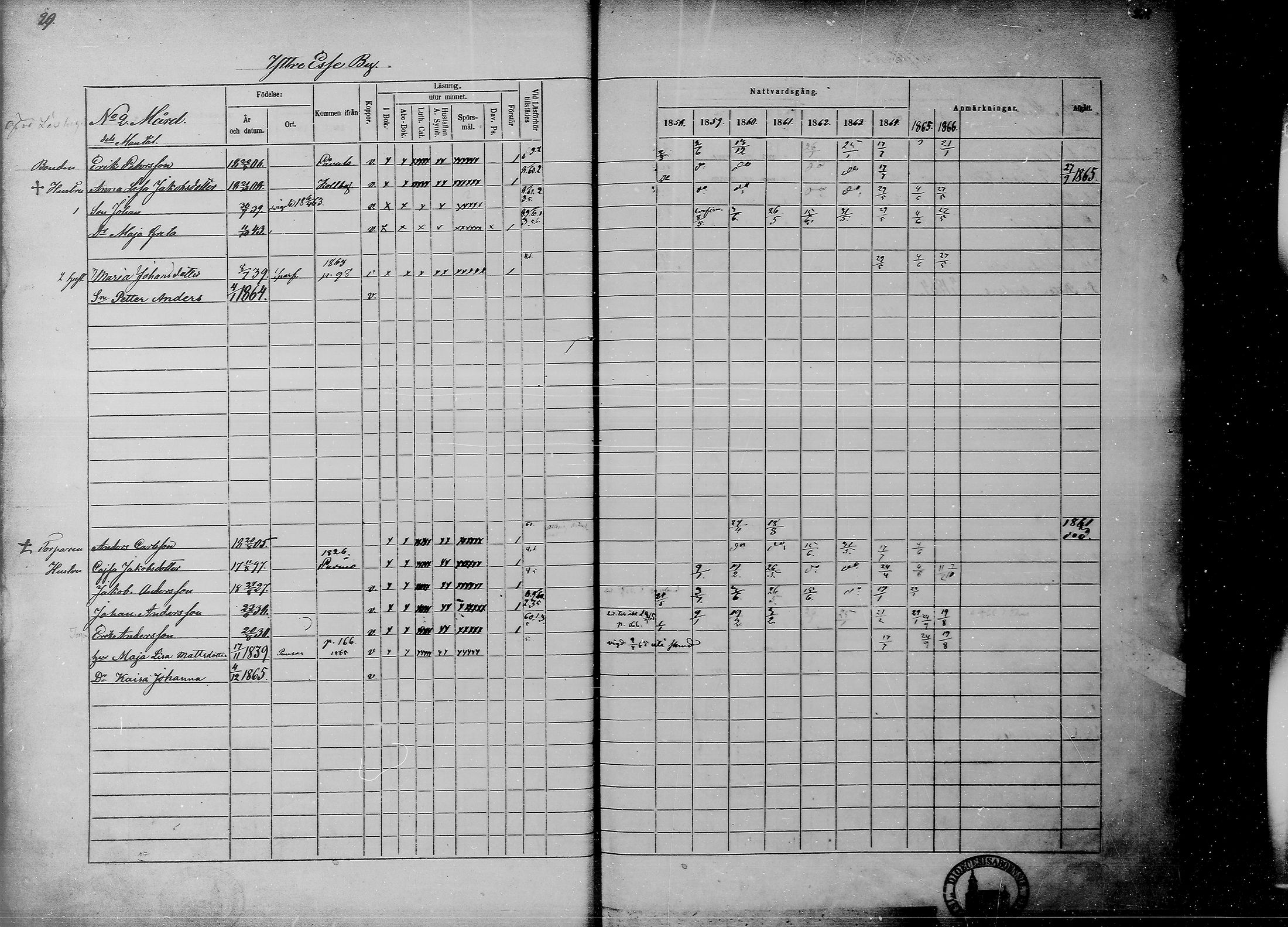 [ ../kirjat/Kirkonkirjat/ahtava/rippikirja_1858-1866_mko67-76/kuvat/9.jpg ]