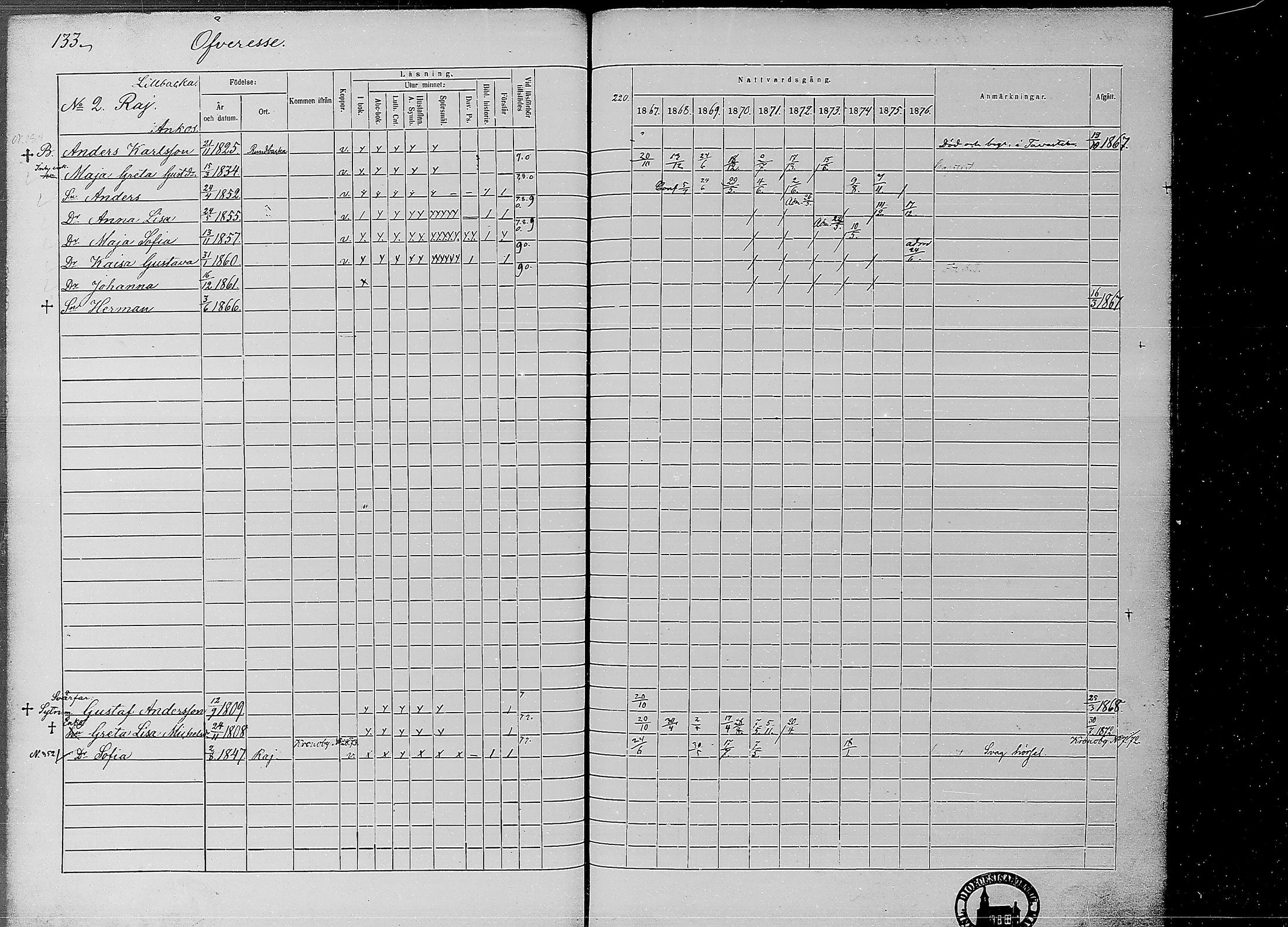 [ ../kirjat/Kirkonkirjat/ahtava/rippikirja_1867-1876_mko77-87/kuvat/130.jpg ]
