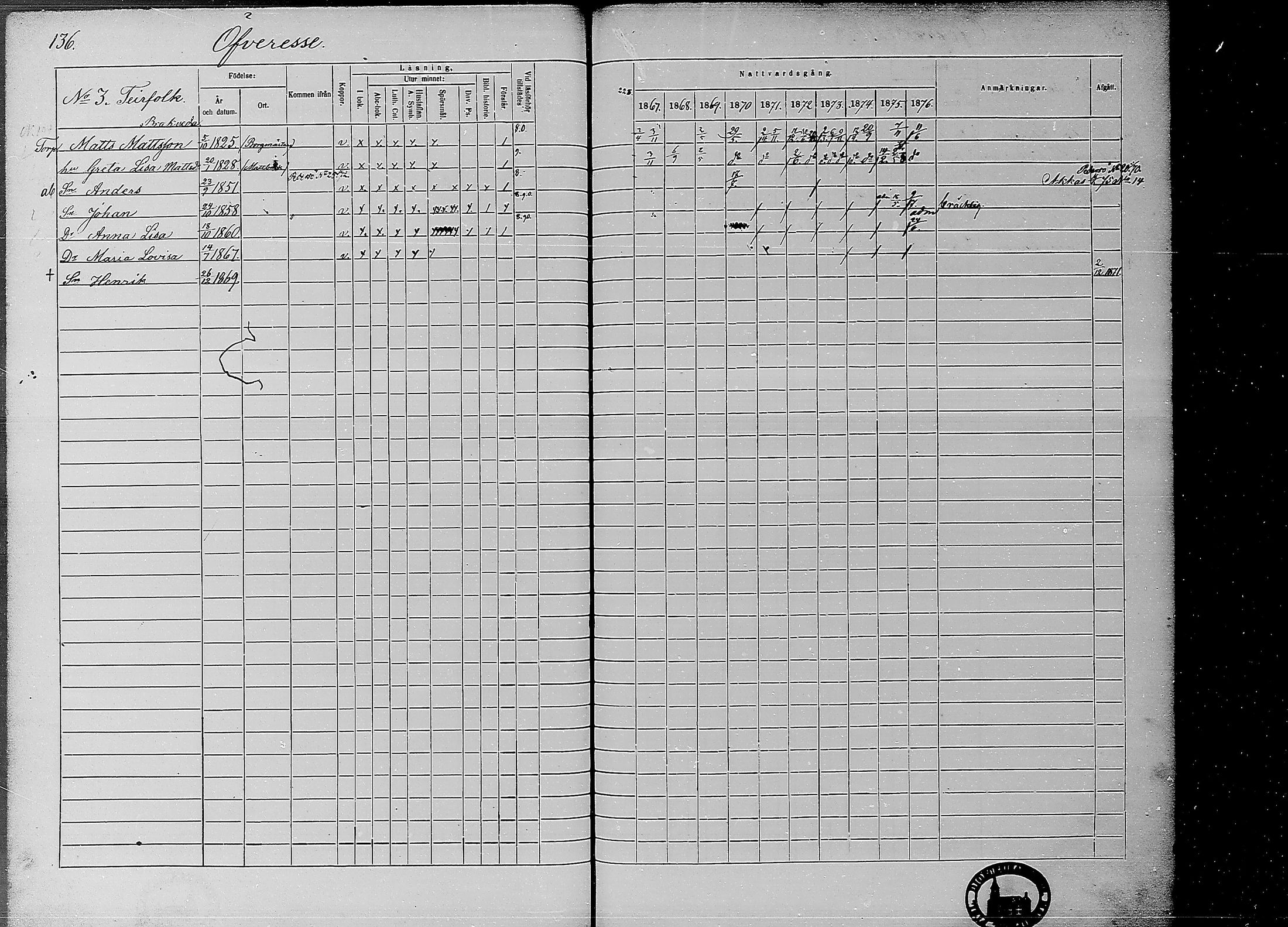 [ ../kirjat/Kirkonkirjat/ahtava/rippikirja_1867-1876_mko77-87/kuvat/133.jpg ]