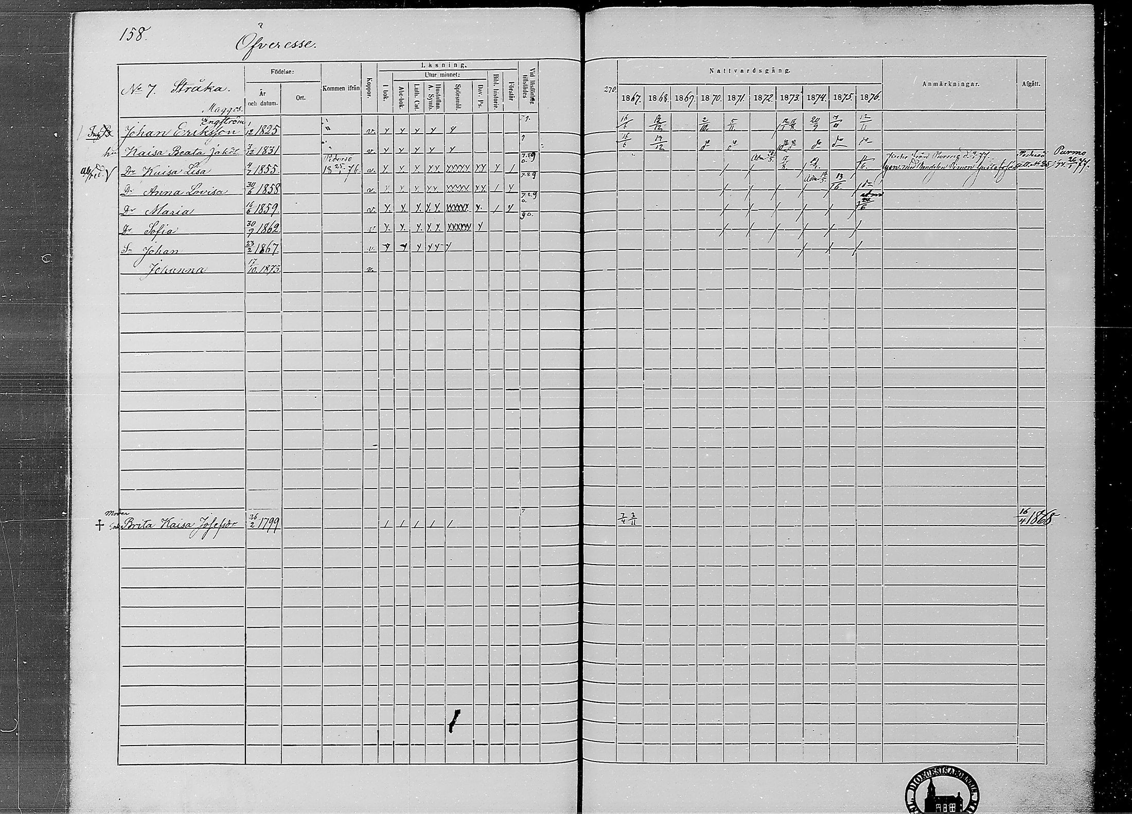 [ ../kirjat/Kirkonkirjat/ahtava/rippikirja_1867-1876_mko77-87/kuvat/155.jpg ]