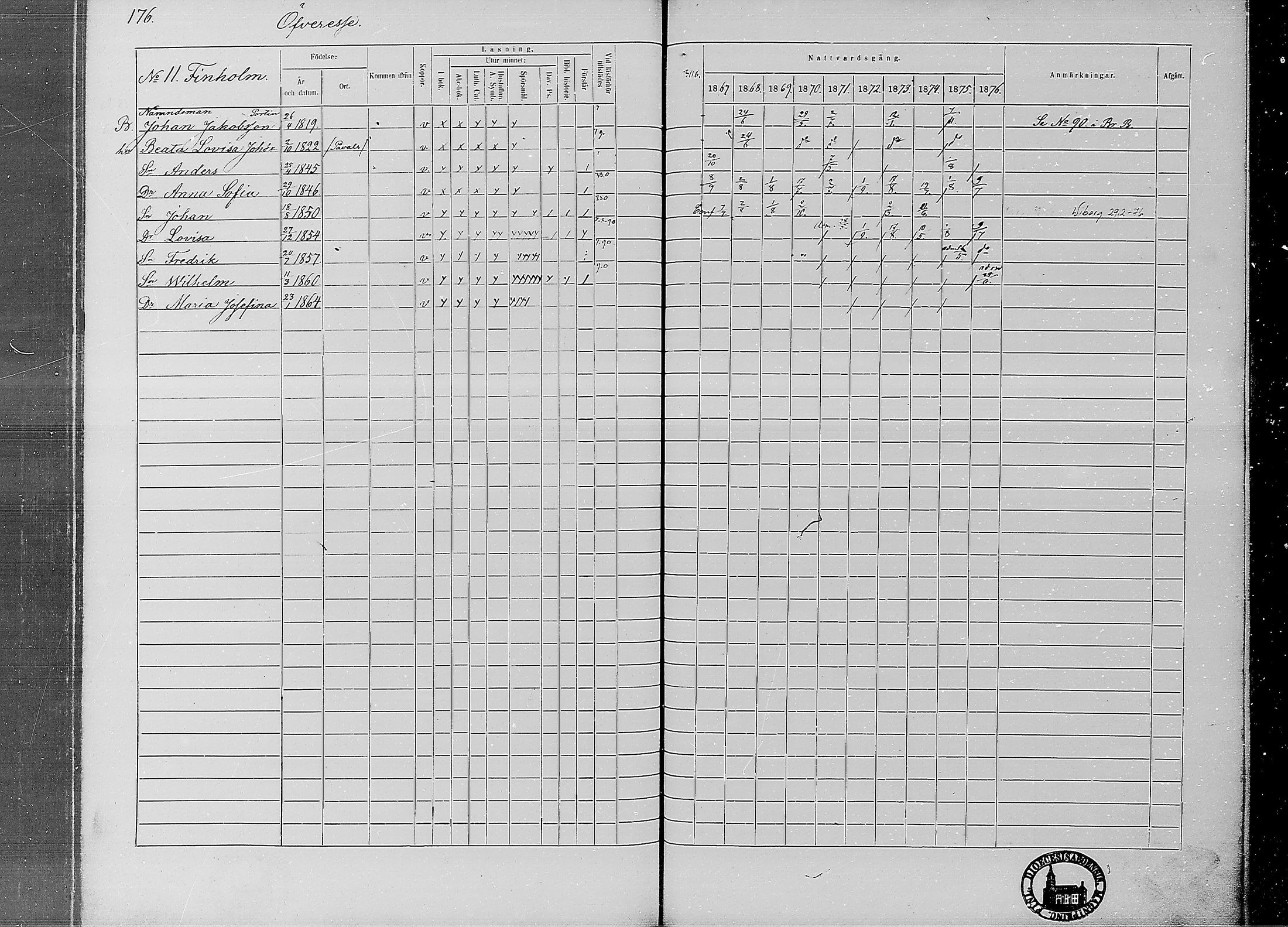 [ ../kirjat/Kirkonkirjat/ahtava/rippikirja_1867-1876_mko77-87/kuvat/173.jpg ]