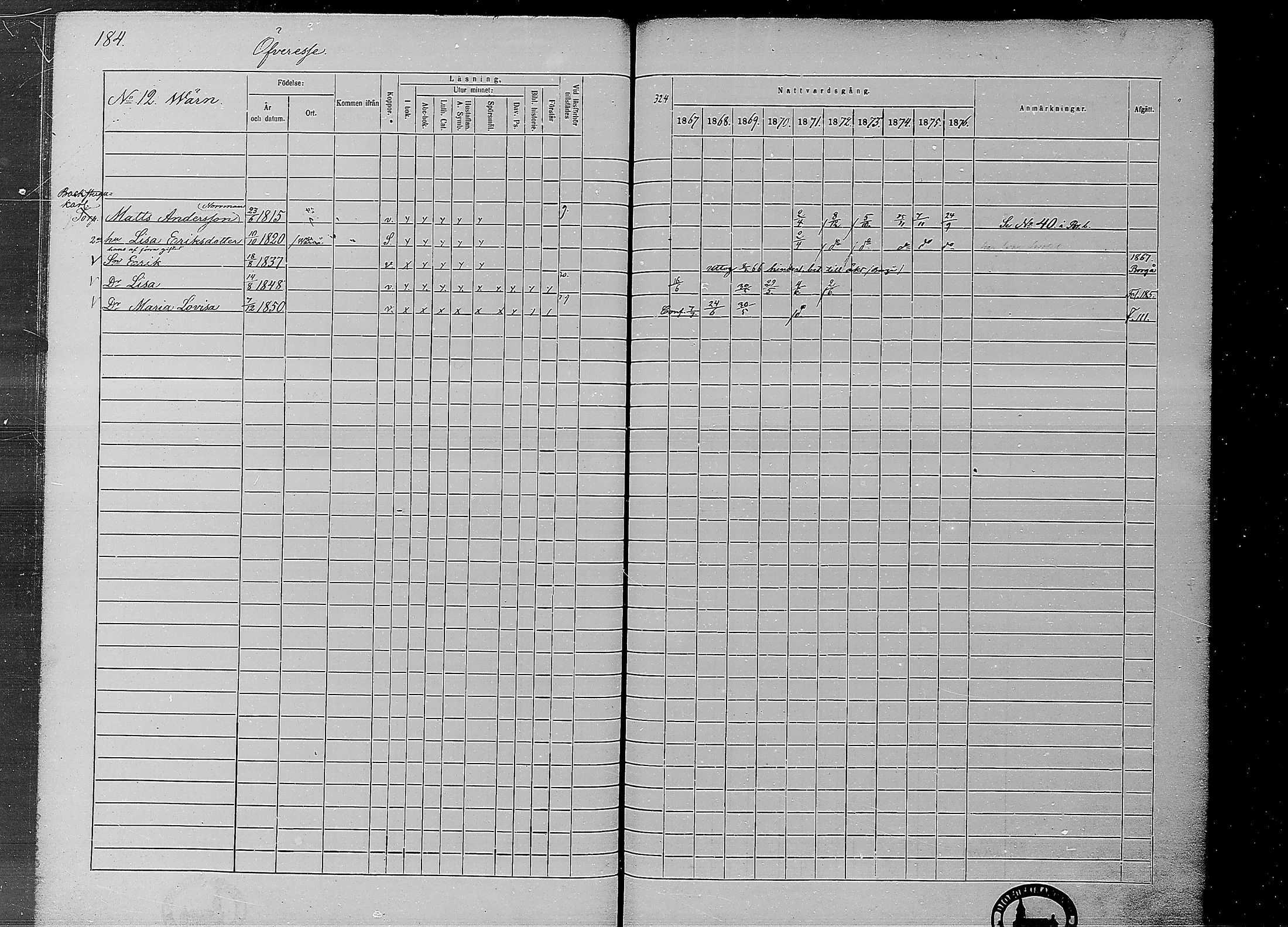 [ ../kirjat/Kirkonkirjat/ahtava/rippikirja_1867-1876_mko77-87/kuvat/181.jpg ]