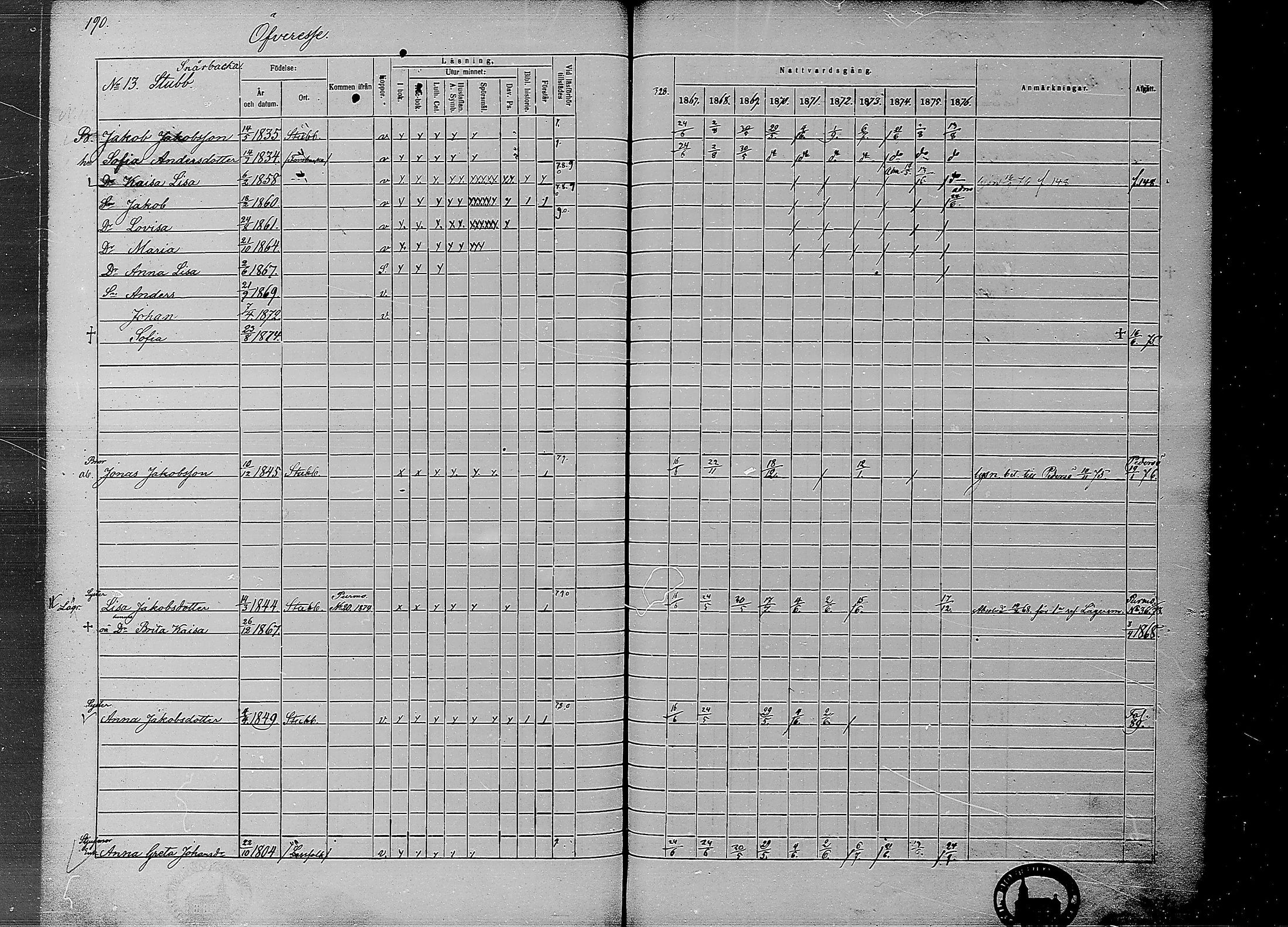 [ ../kirjat/Kirkonkirjat/ahtava/rippikirja_1867-1876_mko77-87/kuvat/187.jpg ]