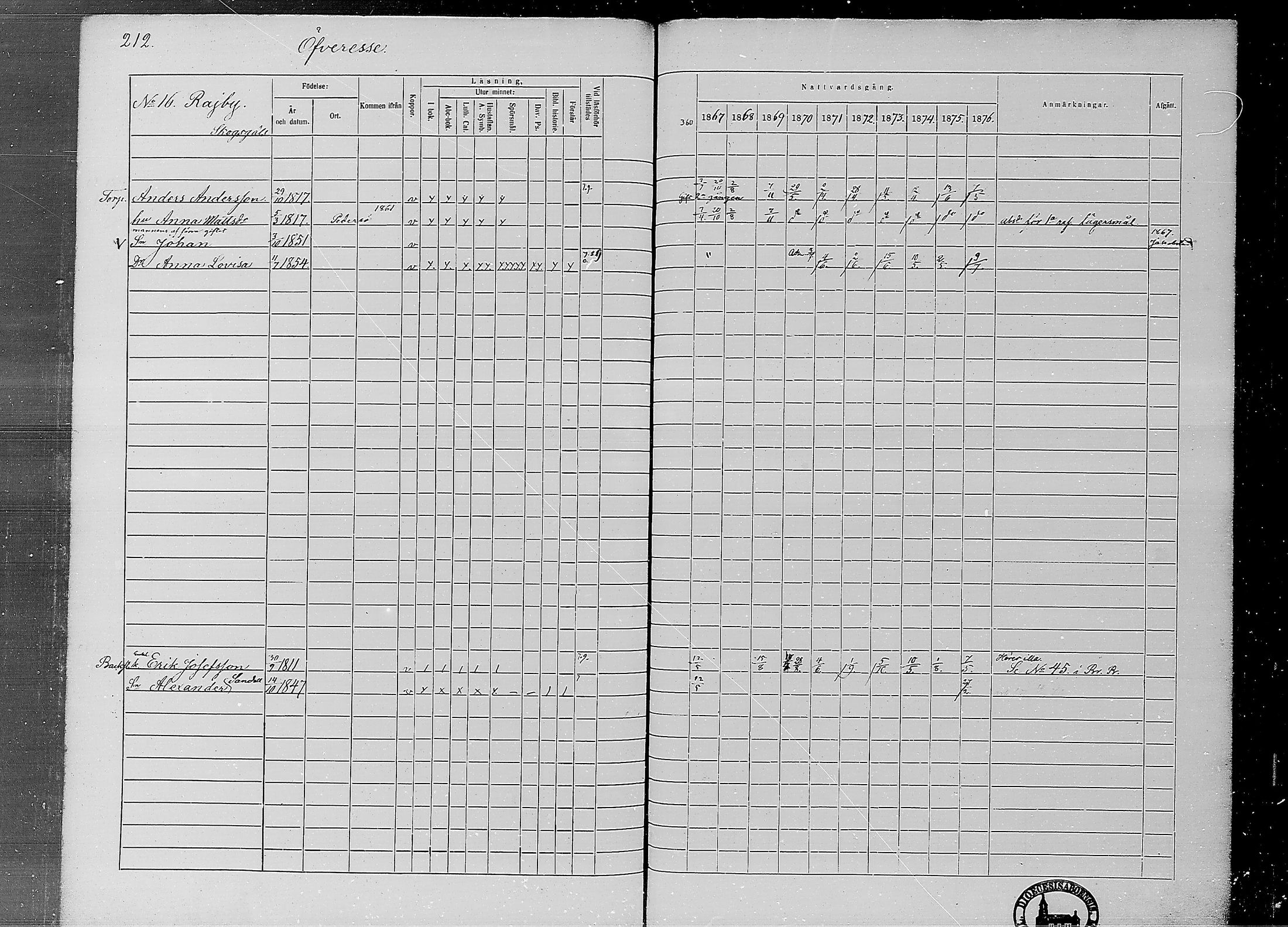 [ ../kirjat/Kirkonkirjat/ahtava/rippikirja_1867-1876_mko77-87/kuvat/209.jpg ]