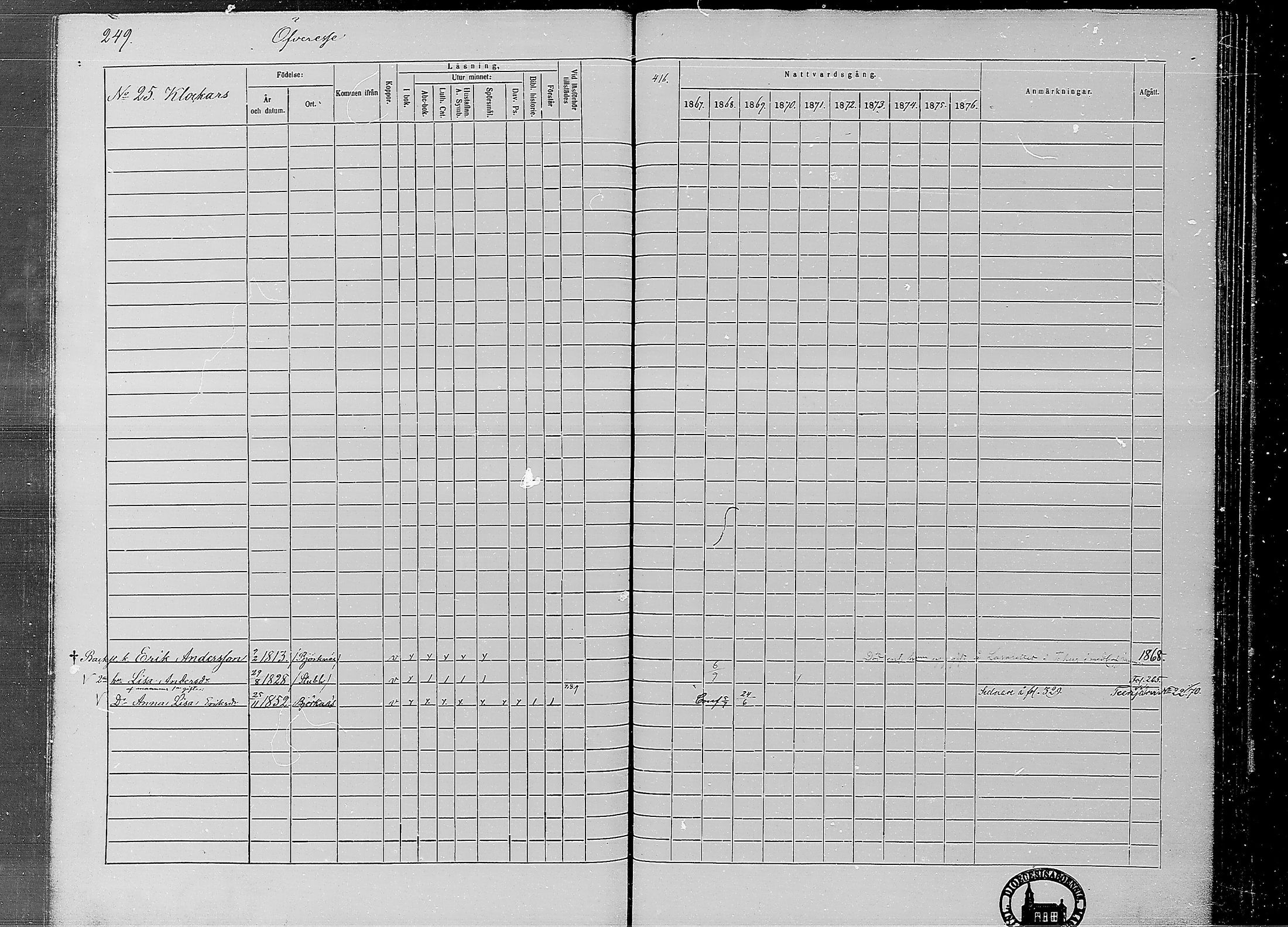 [ ../kirjat/Kirkonkirjat/ahtava/rippikirja_1867-1876_mko77-87/kuvat/246.jpg ]