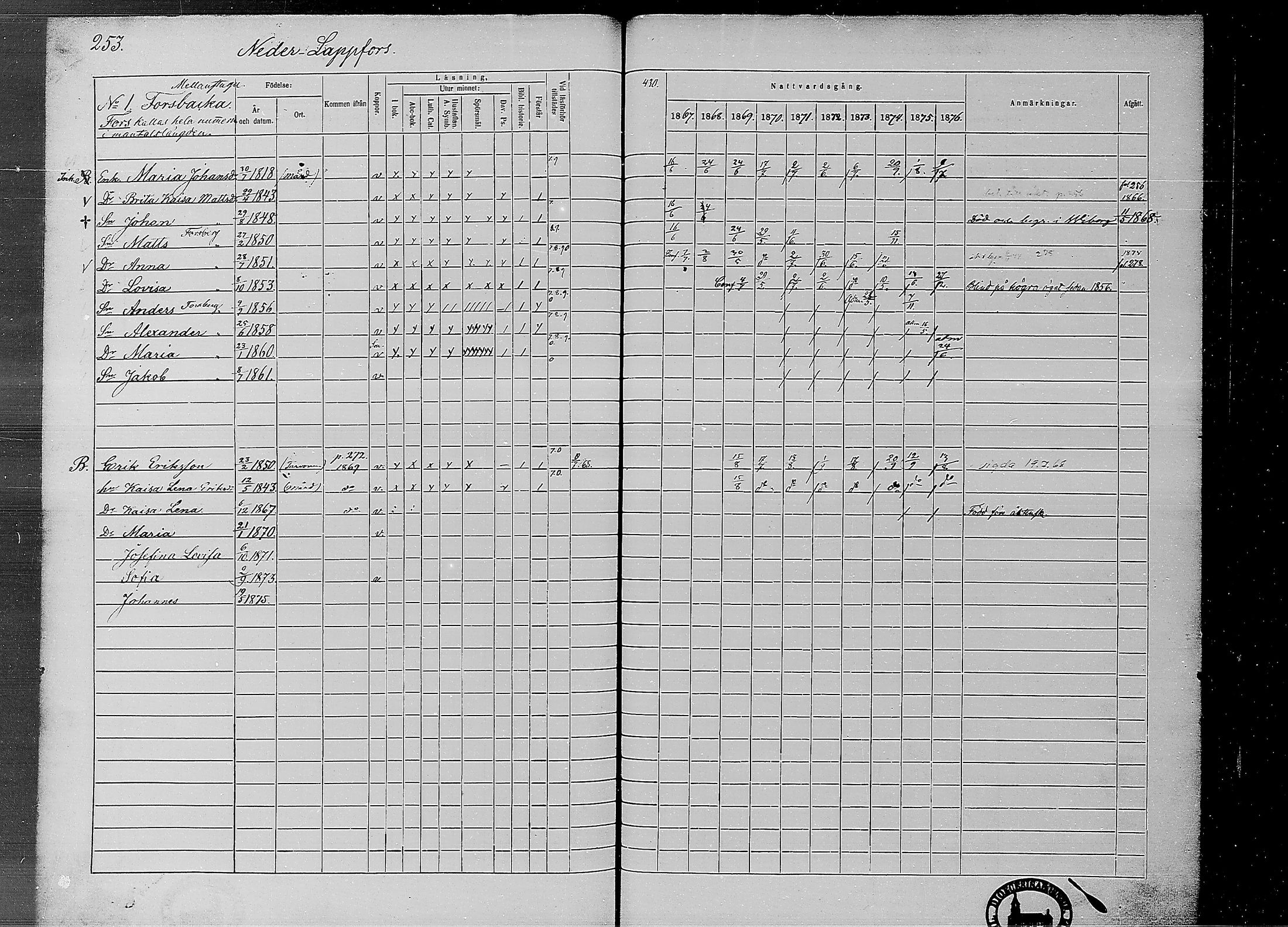 [ ../kirjat/Kirkonkirjat/ahtava/rippikirja_1867-1876_mko77-87/kuvat/250.jpg ]