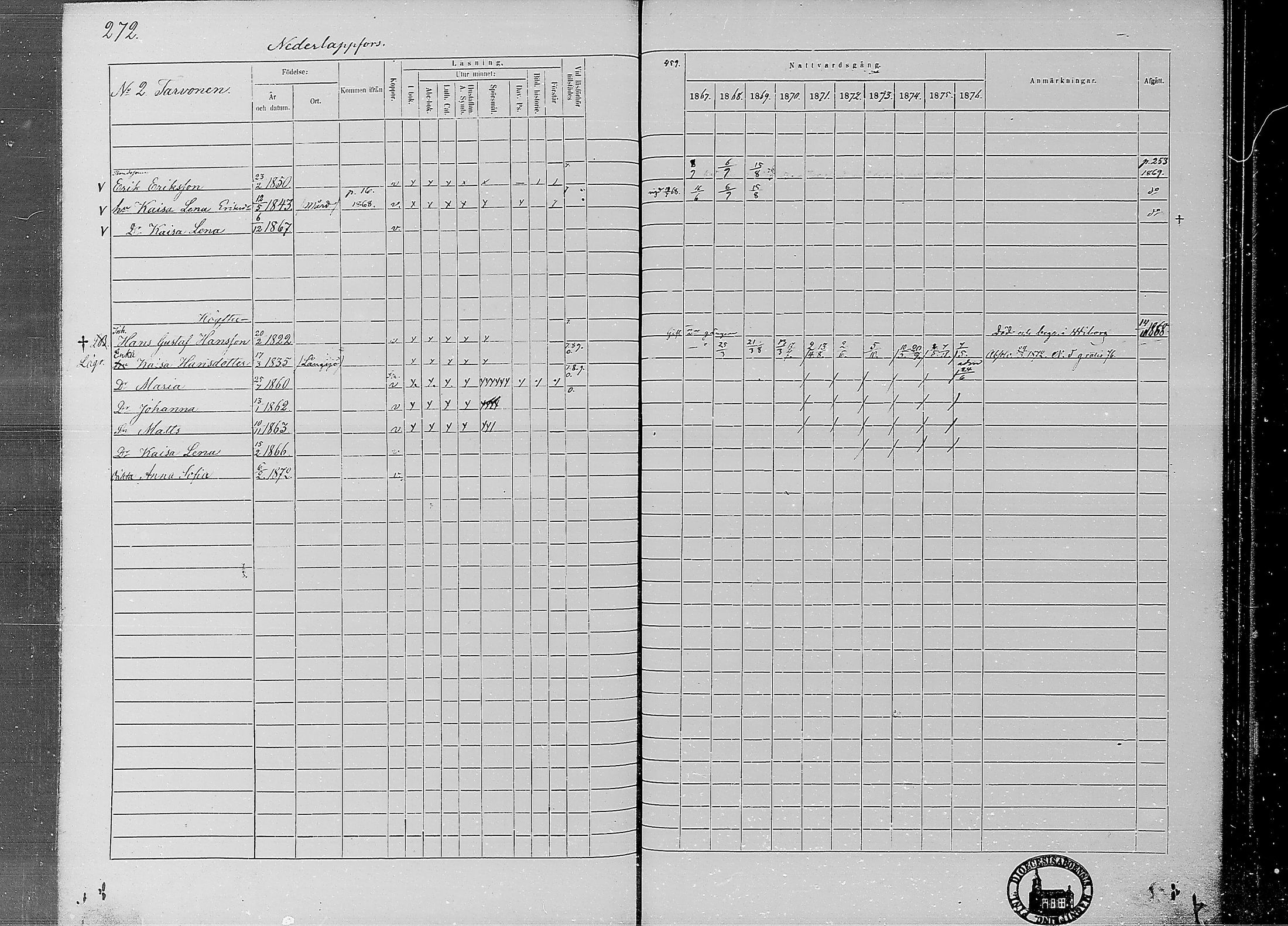 [ ../kirjat/Kirkonkirjat/ahtava/rippikirja_1867-1876_mko77-87/kuvat/269.jpg ]