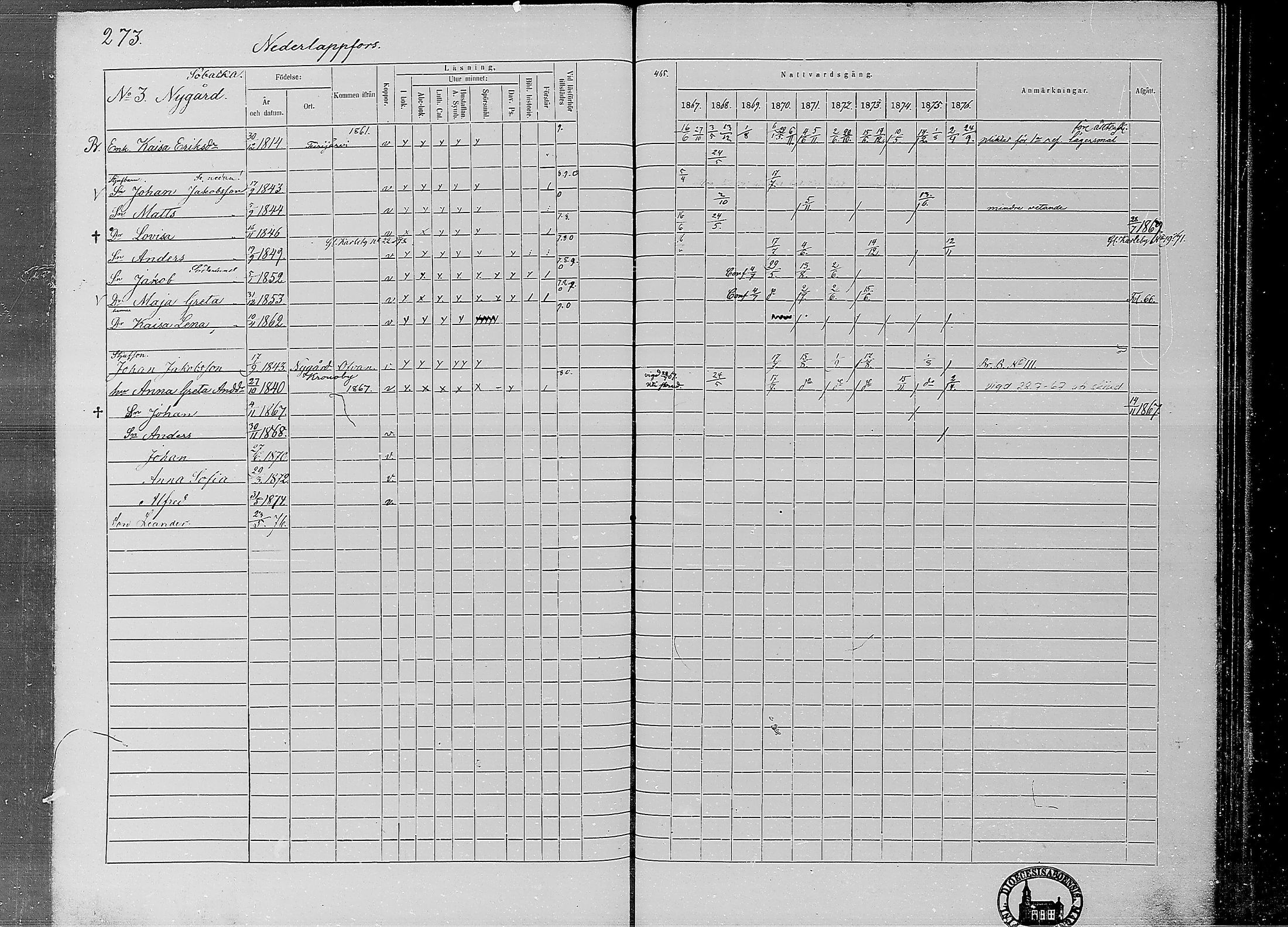 [ ../kirjat/Kirkonkirjat/ahtava/rippikirja_1867-1876_mko77-87/kuvat/270.jpg ]