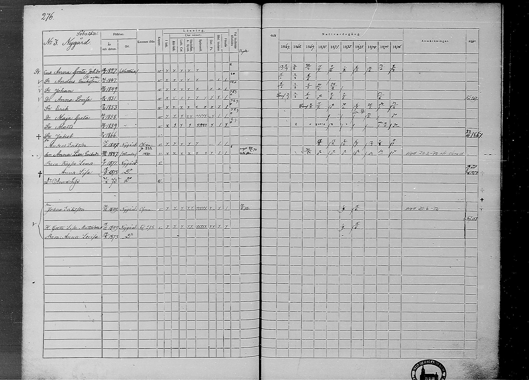 [ ../kirjat/Kirkonkirjat/ahtava/rippikirja_1867-1876_mko77-87/kuvat/273.jpg ]