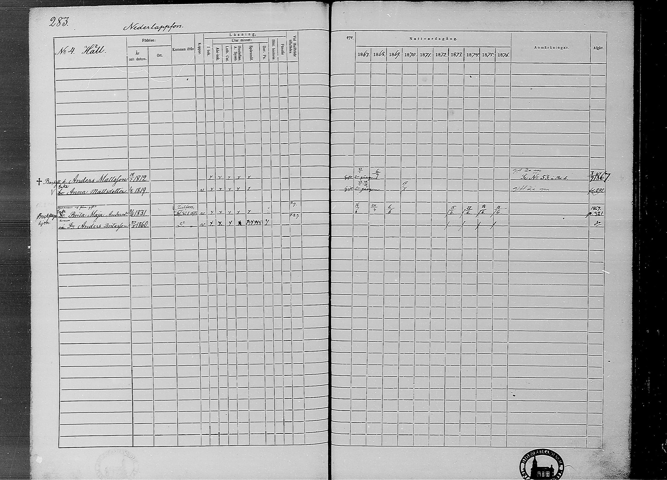 [ ../kirjat/Kirkonkirjat/ahtava/rippikirja_1867-1876_mko77-87/kuvat/280.jpg ]