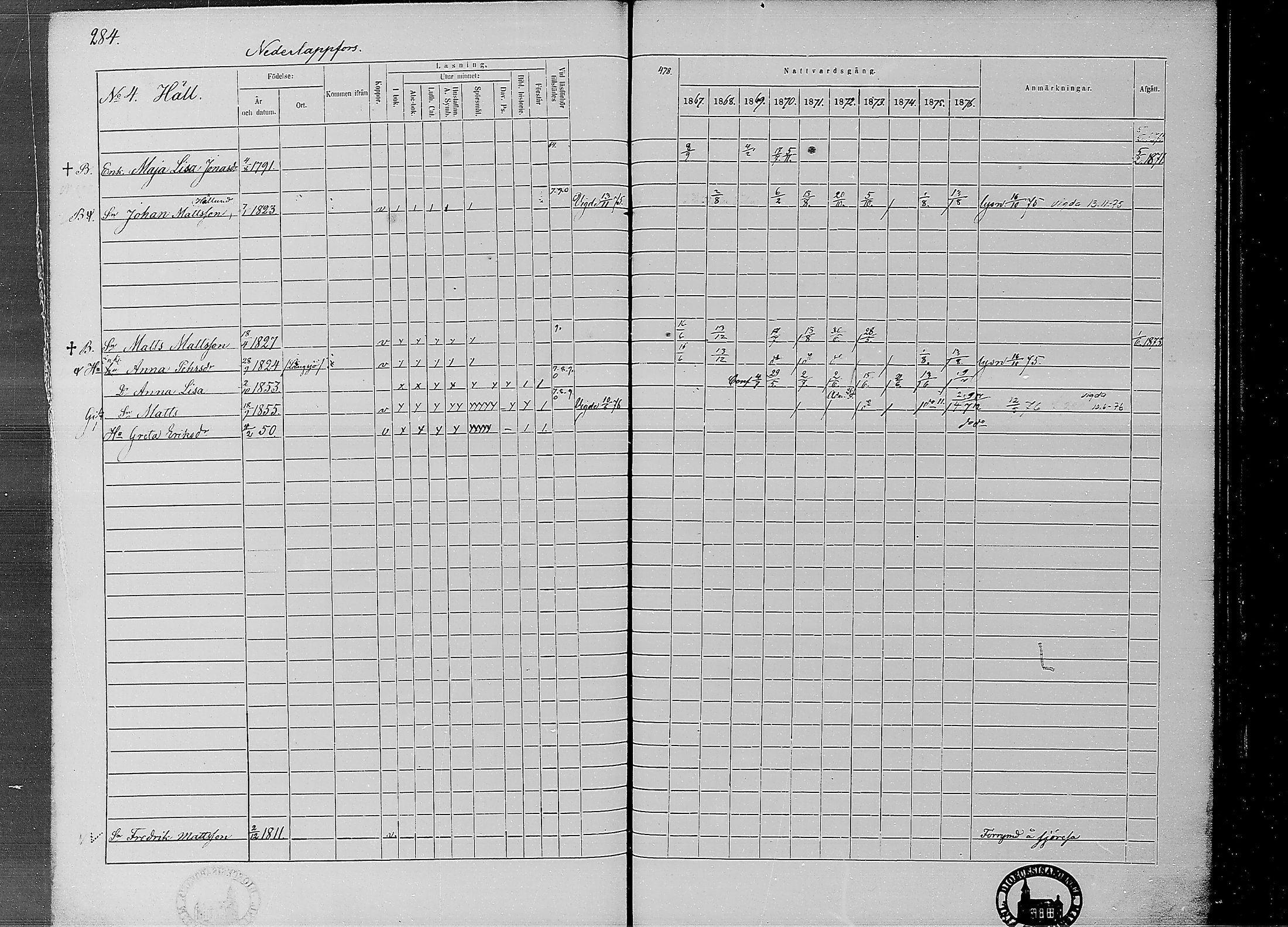 [ ../kirjat/Kirkonkirjat/ahtava/rippikirja_1867-1876_mko77-87/kuvat/281.jpg ]