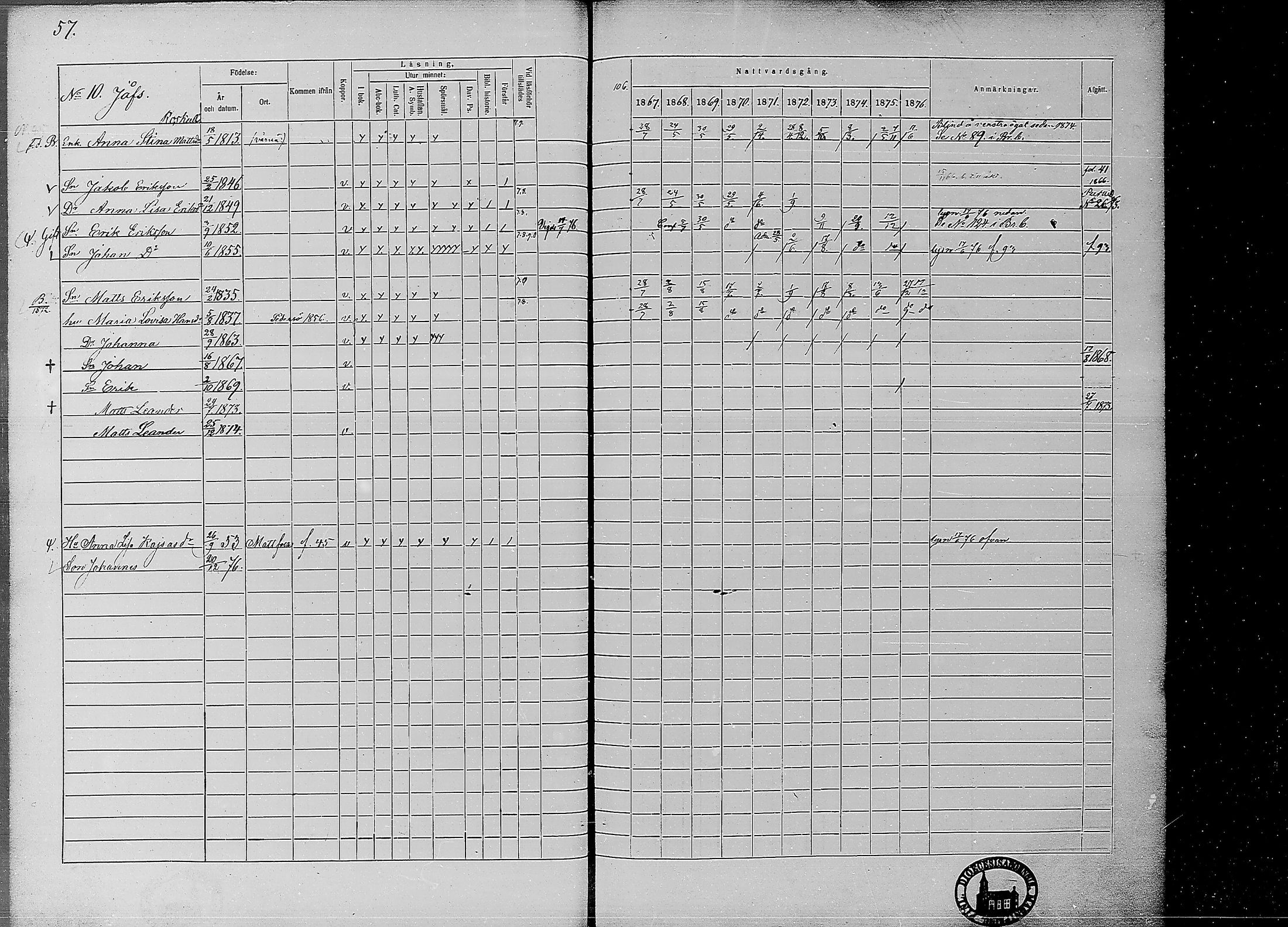 [ ../kirjat/Kirkonkirjat/ahtava/rippikirja_1867-1876_mko77-87/kuvat/57.jpg ]