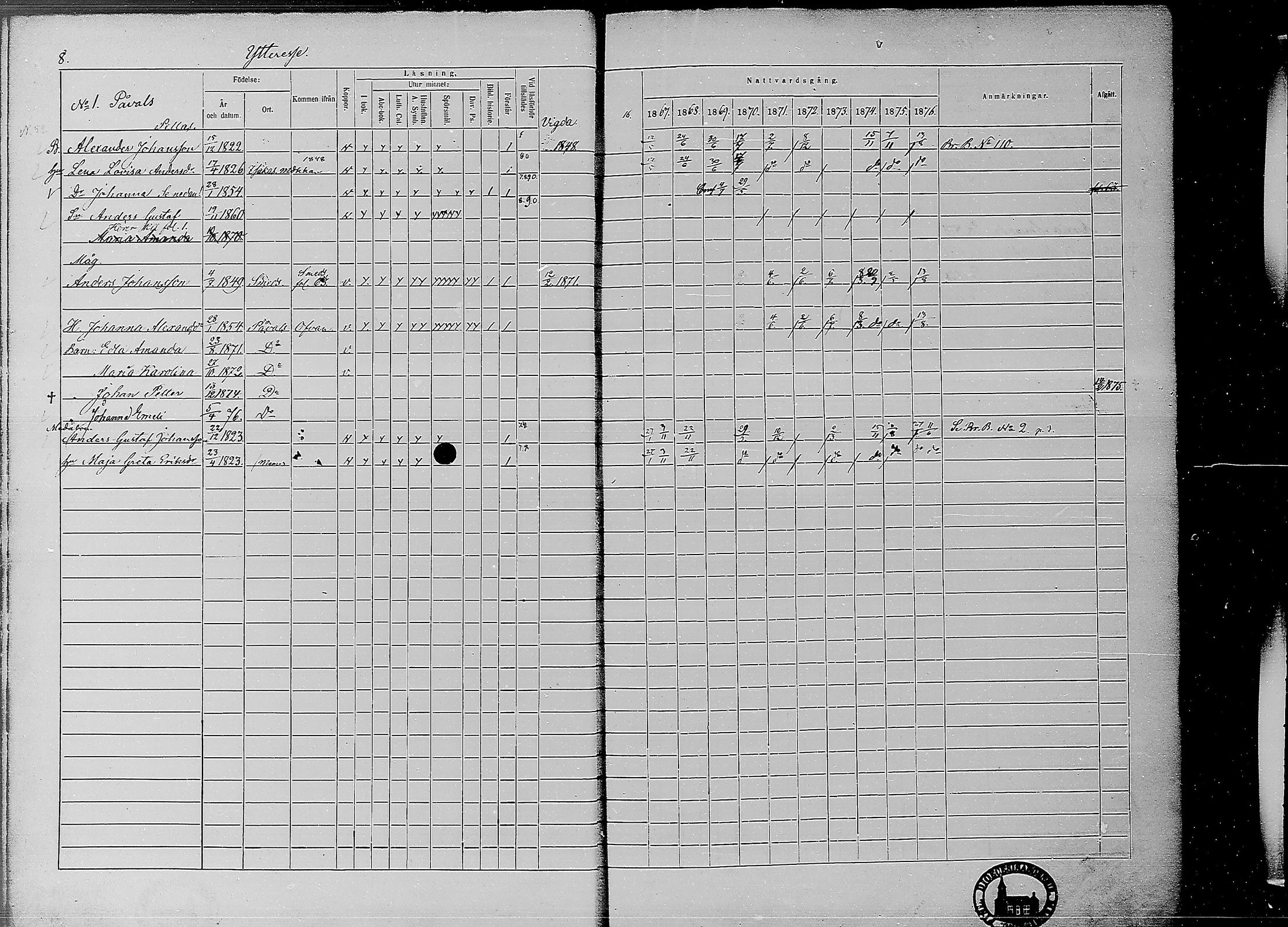 [ ../kirjat/Kirkonkirjat/ahtava/rippikirja_1867-1876_mko77-87/kuvat/8.jpg ]