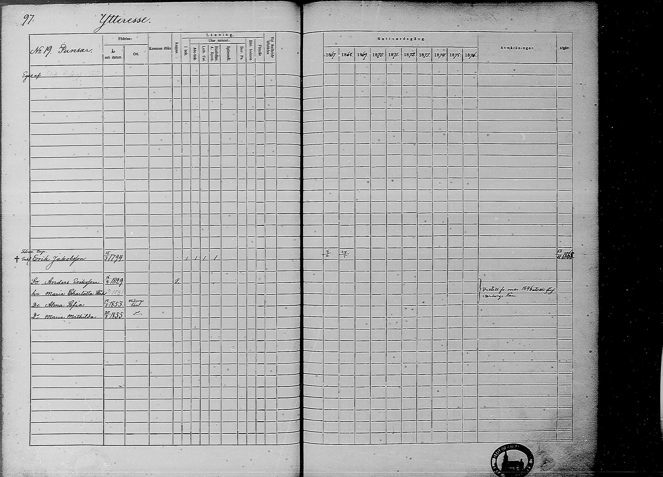 [ ../kirjat/Kirkonkirjat/ahtava/rippikirja_1867-1876_mko77-87/kuvat/97.jpg ]
