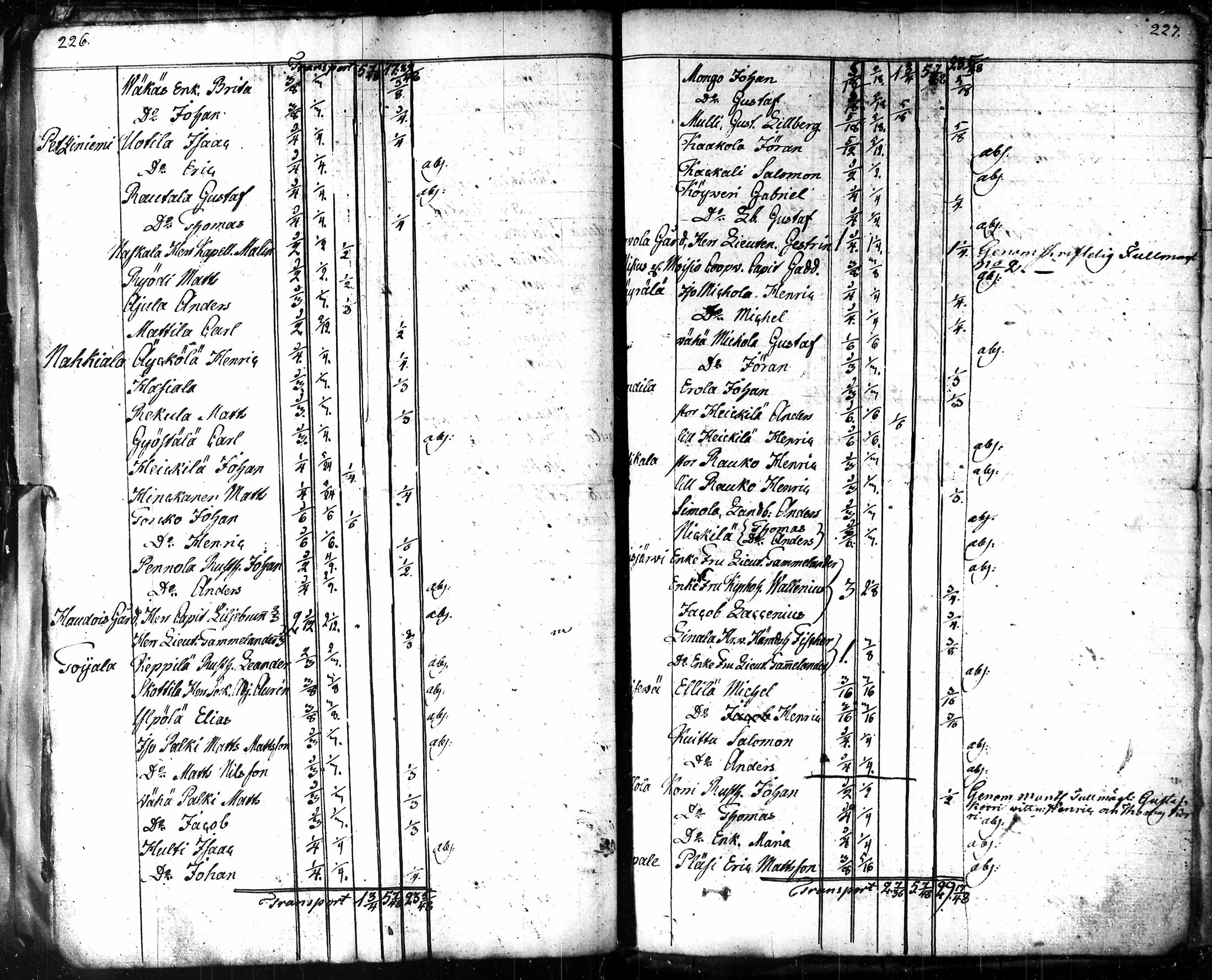 [ ../kirjat/Kirkonkirjat/akaa/asiakirjoja_1639-1848_tk135-136/kuvat/125.jpg ]