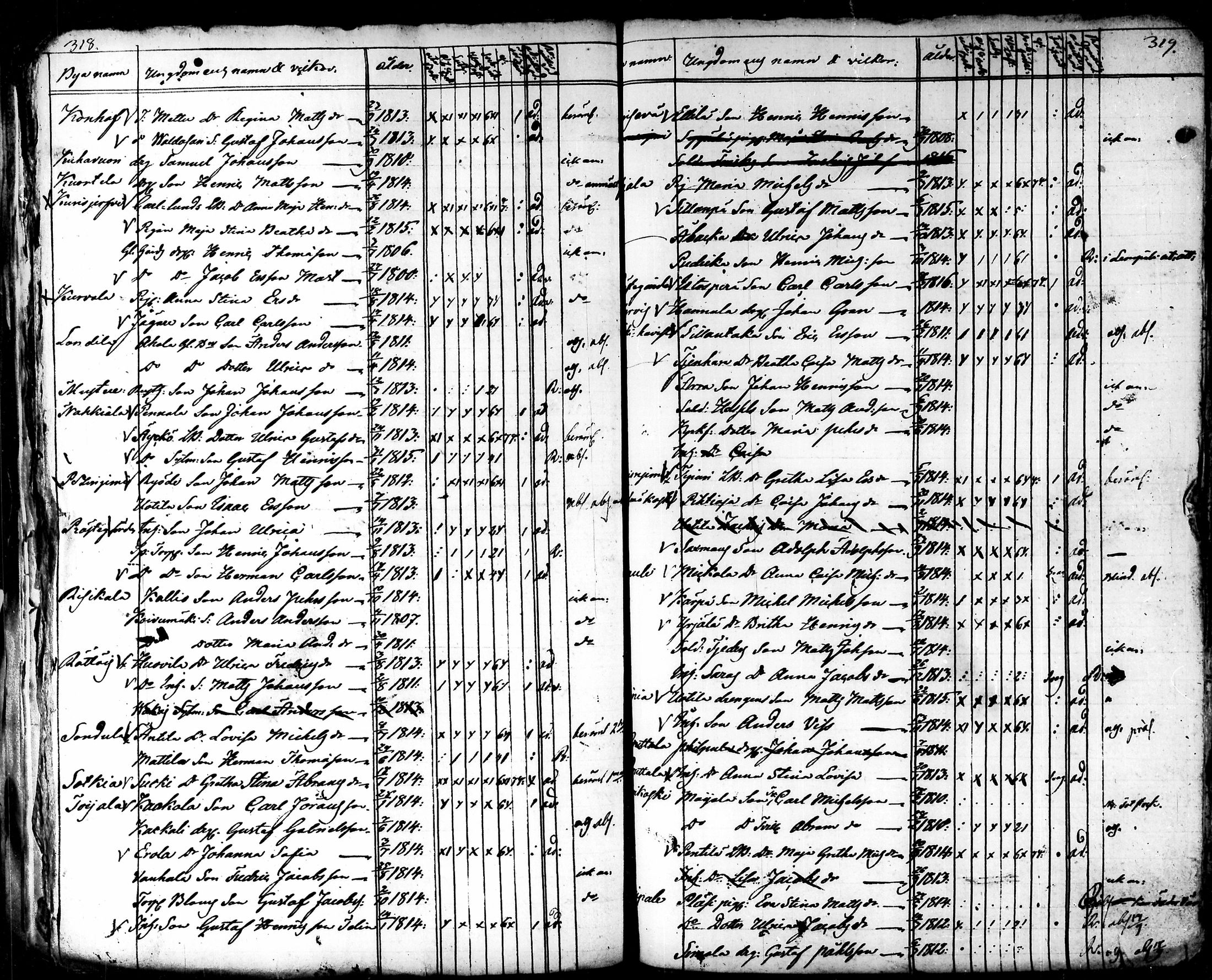 [ ../kirjat/Kirkonkirjat/akaa/asiakirjoja_1639-1848_tk135-136/kuvat/172.jpg ]