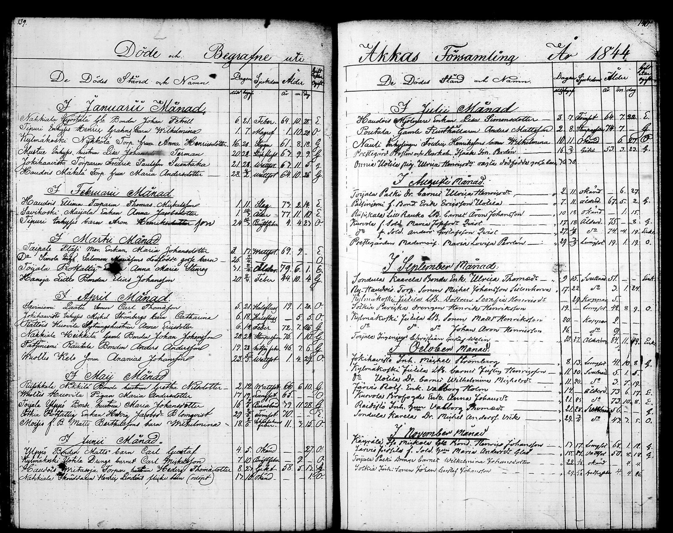 [ ../kirjat/Kirkonkirjat/akaa/kuolleet_1810-1885_tk132/kuvat/74.jpg ]