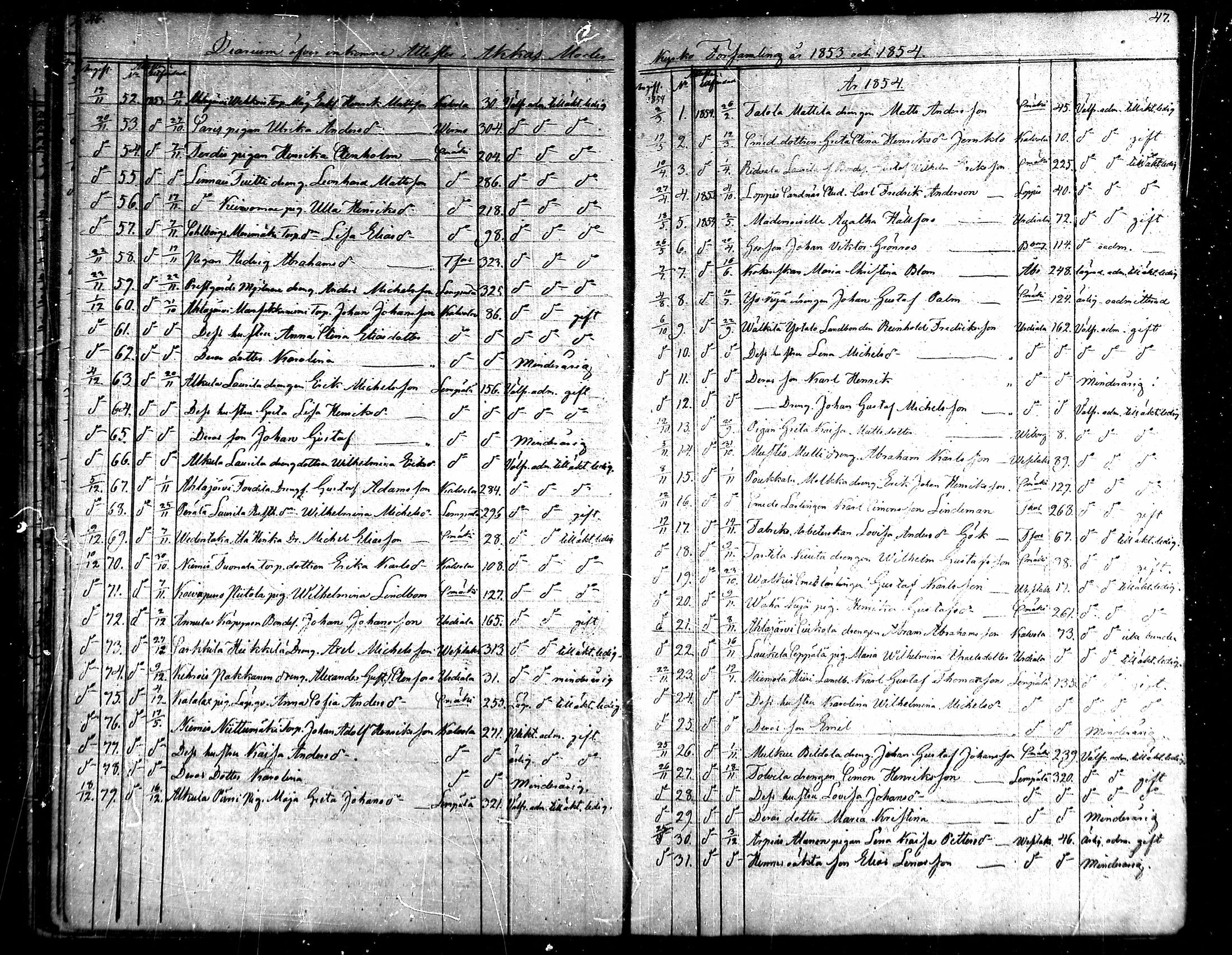 [ ../kirjat/Kirkonkirjat/akaa/muuttaneet_1833-1886_mko1-2/kuvat/24.jpg ]