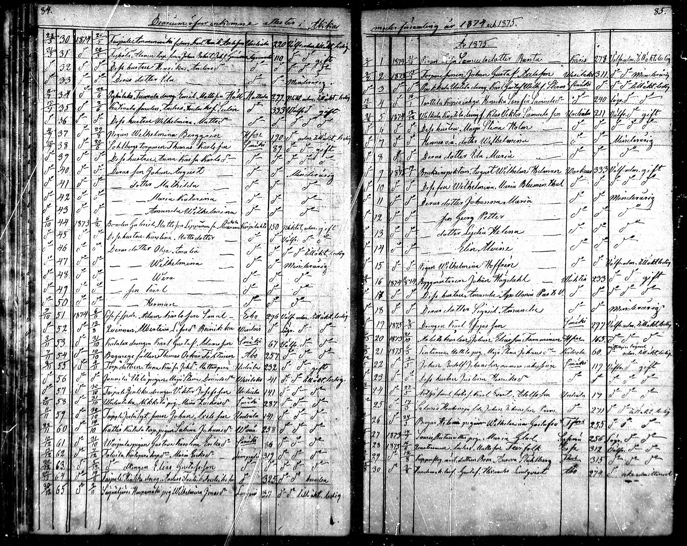 [ ../kirjat/Kirkonkirjat/akaa/muuttaneet_1833-1886_mko1-2/kuvat/43.jpg ]
