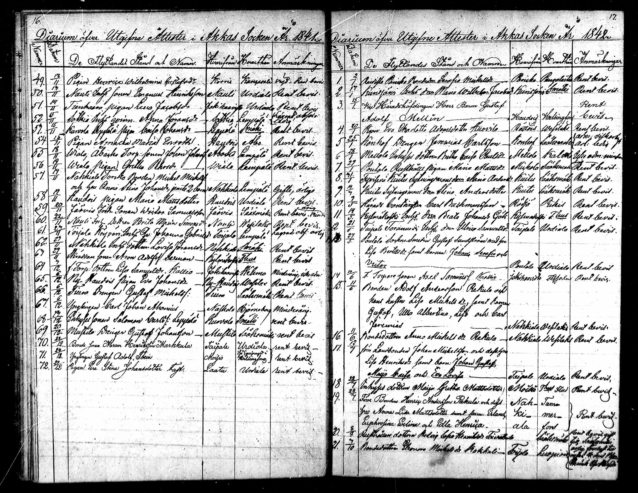 [ ../kirjat/Kirkonkirjat/akaa/muuttaneet_1837-1876_mko24-25/kuvat/8.jpg ]