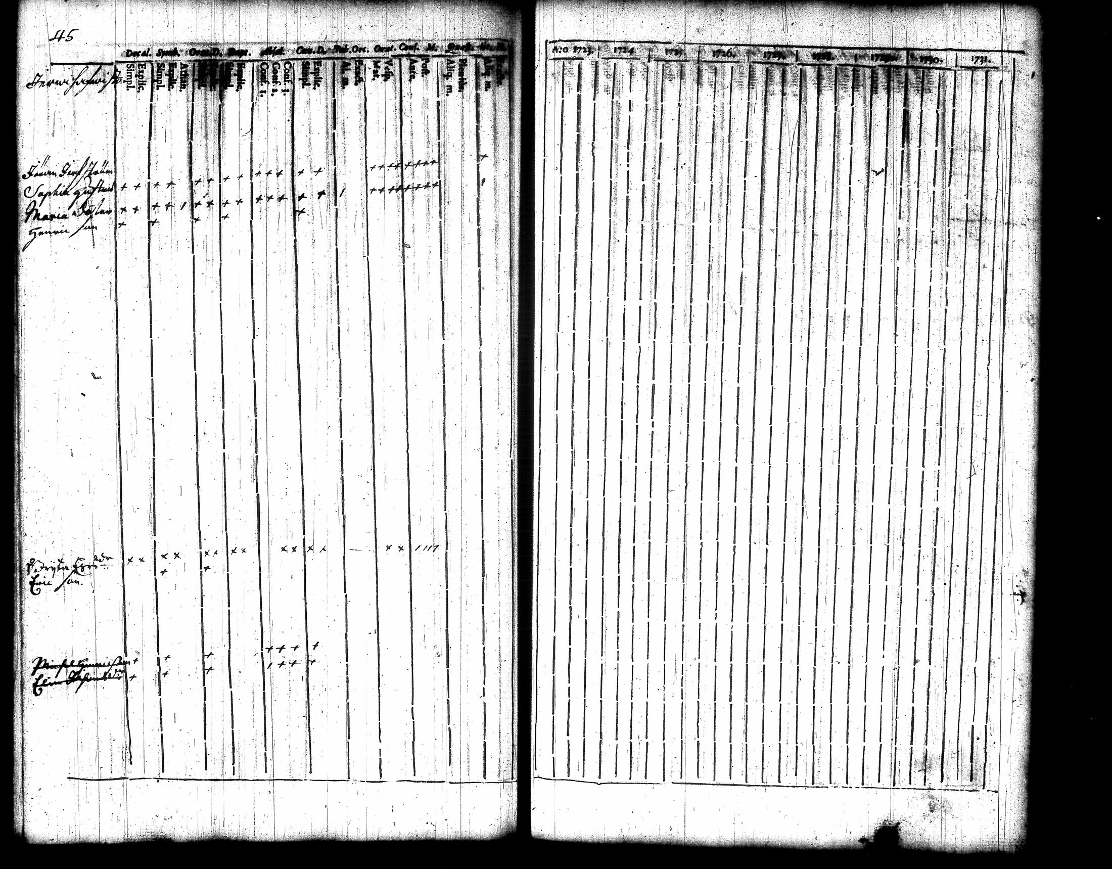 [ ../kirjat/Kirkonkirjat/akaa/rippikirja_1723-1745_tk126-127/kuvat/174.jpg ]