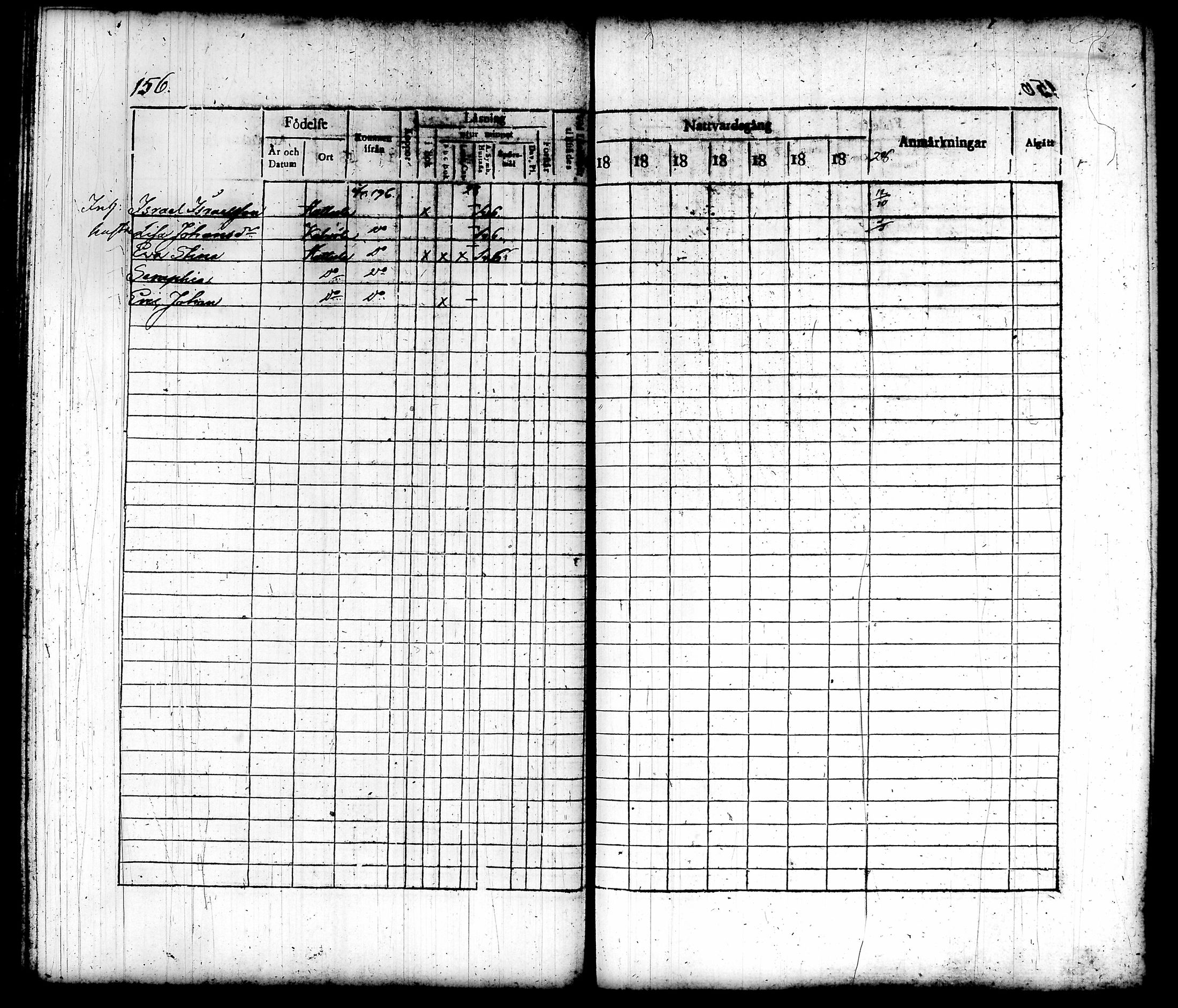 [ ../kirjat/Kirkonkirjat/akaa/rippikirja_1821-1828_tk128/kuvat/162.jpg ]