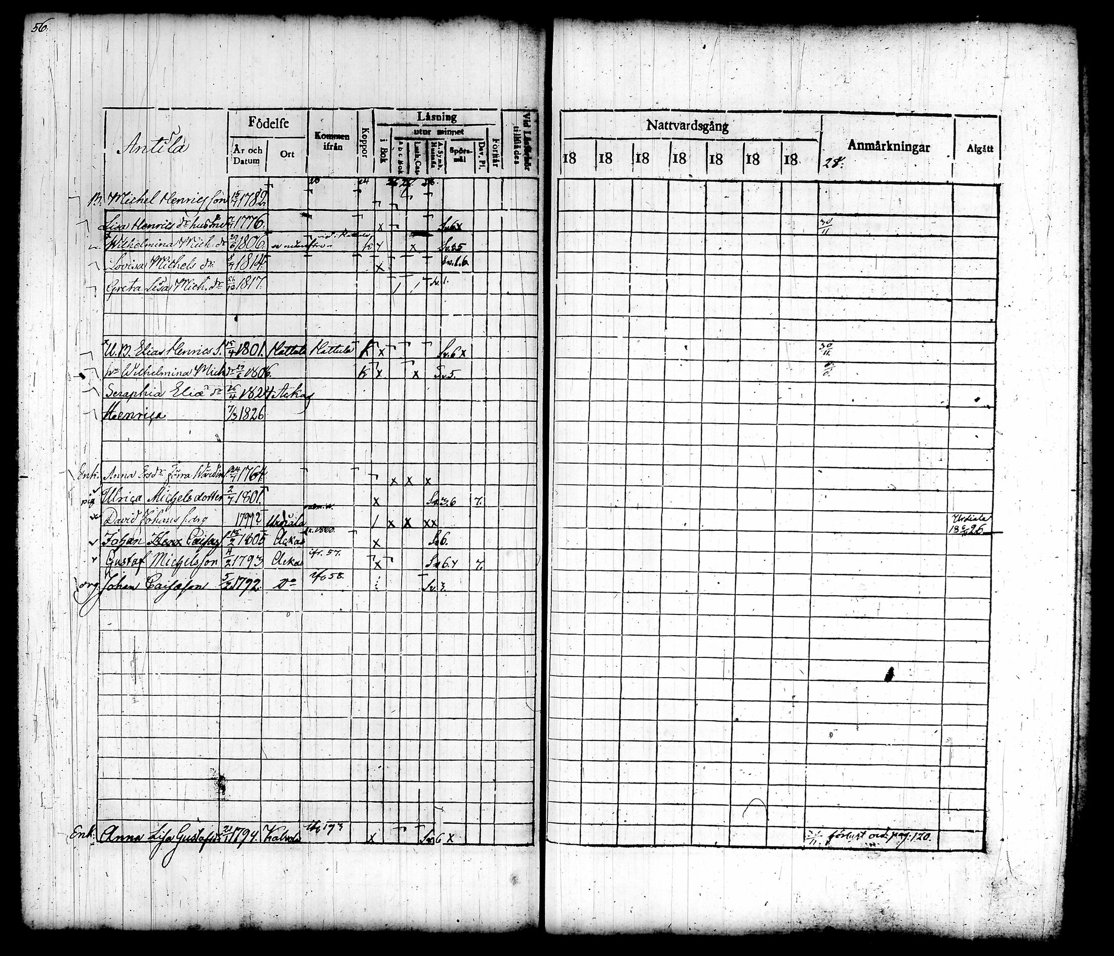 [ ../kirjat/Kirkonkirjat/akaa/rippikirja_1821-1828_tk128/kuvat/61.jpg ]