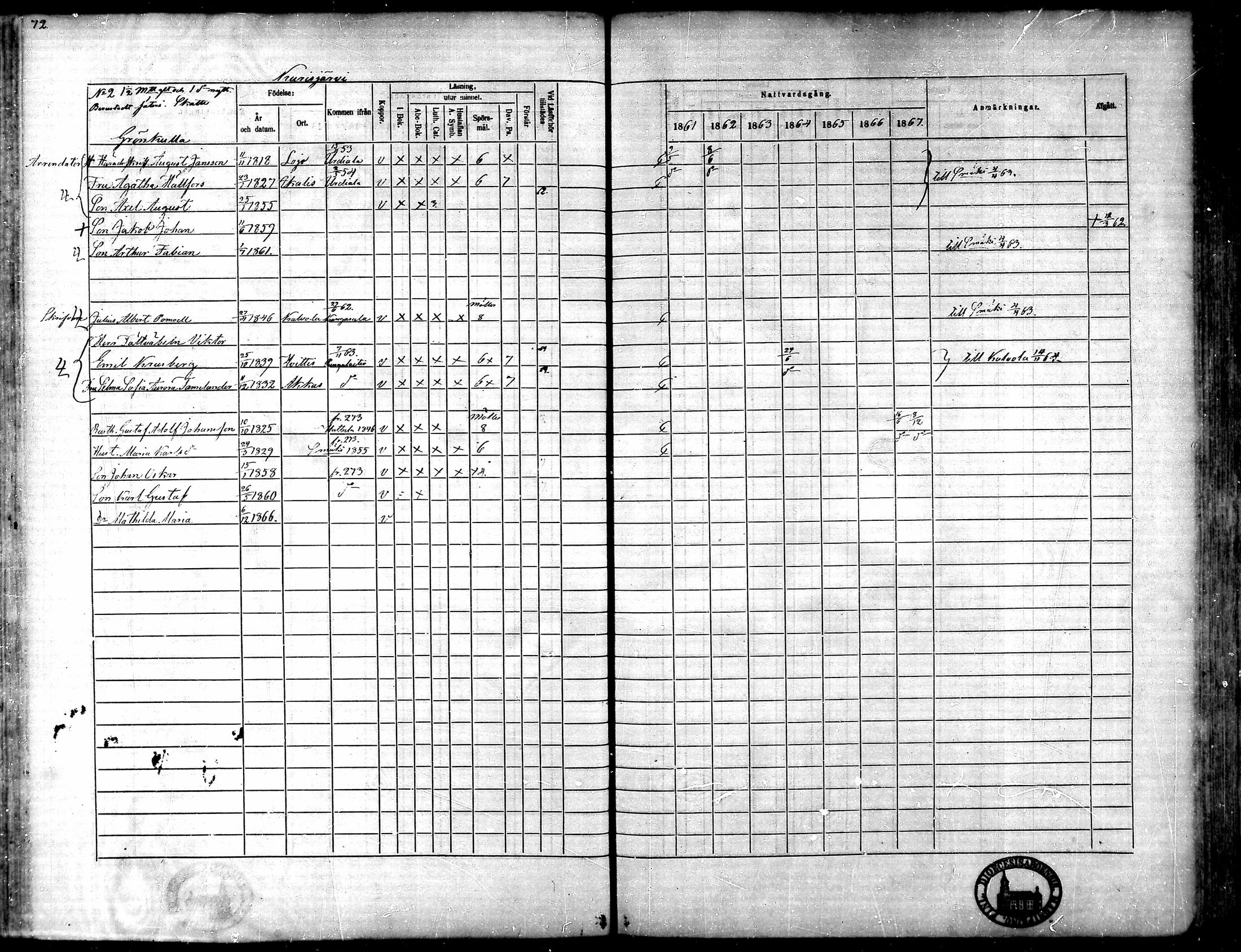 [ ../kirjat/Kirkonkirjat/akaa/rippikirja_1861-1867_mko12-22/kuvat/67.jpg ]