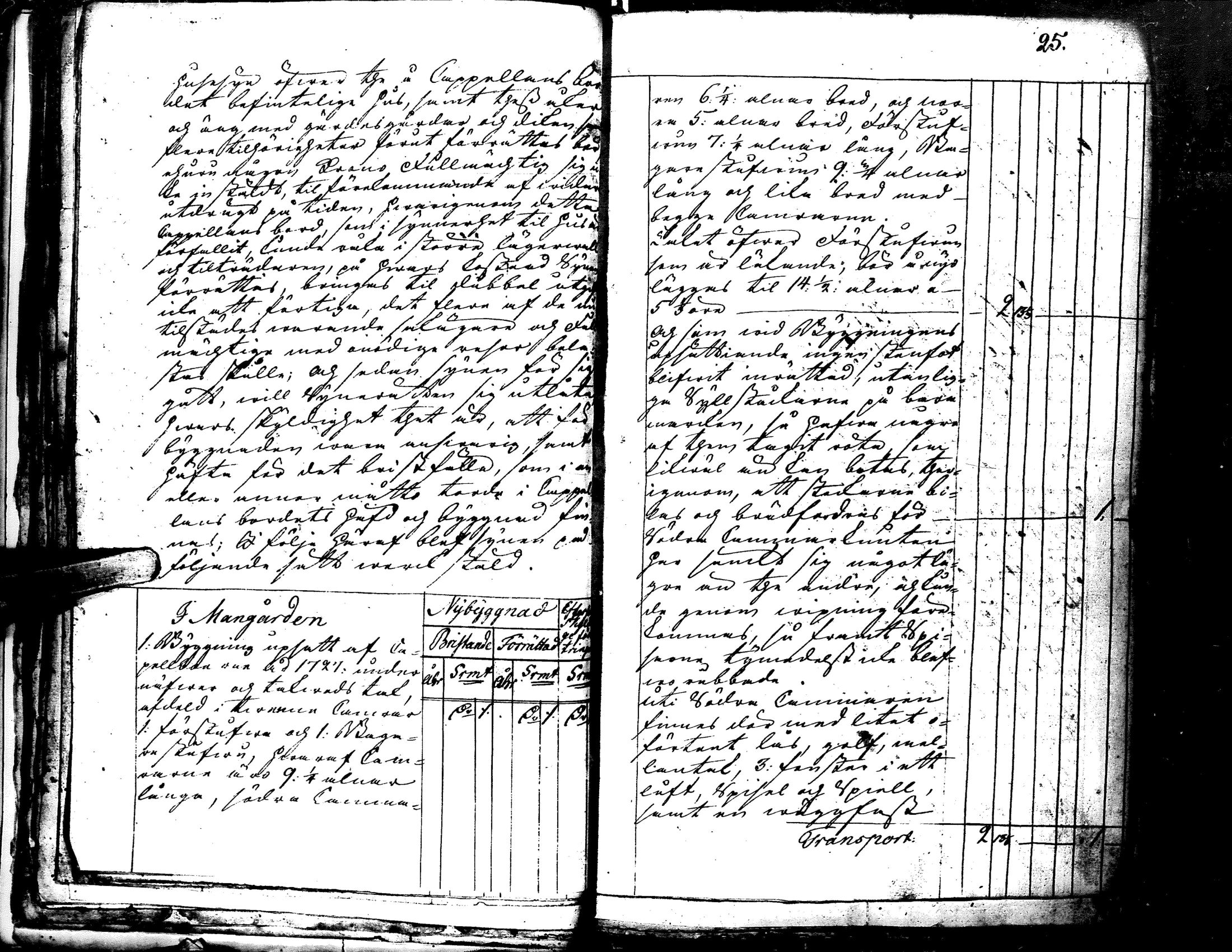 [ ../kirjat/Kirkonkirjat/alaharma/asiakirjoja_1690-1830_uk55/kuvat/29.jpg ]